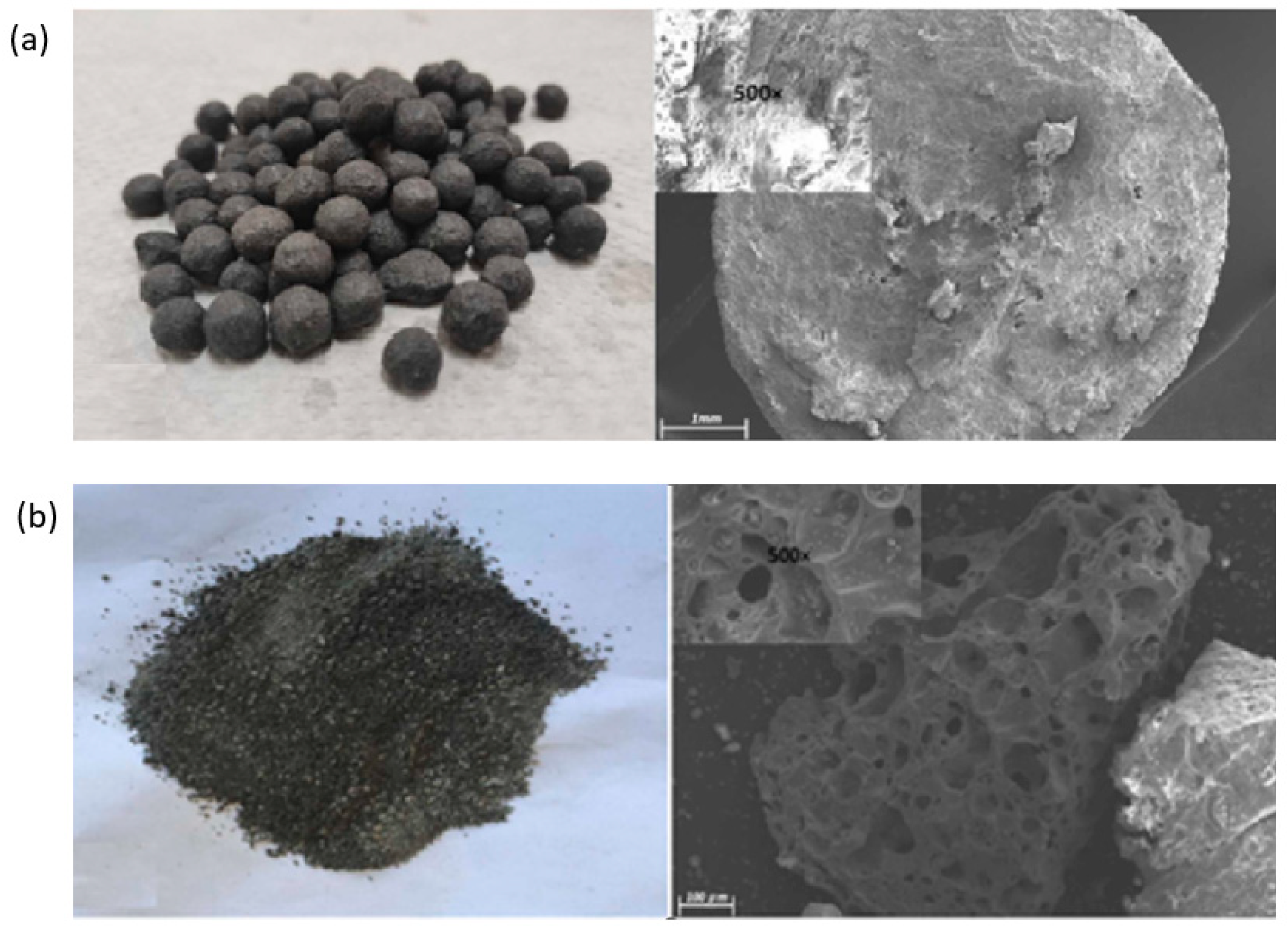 Buildings 15 02113 g001a Buildings 15 02113 g001a