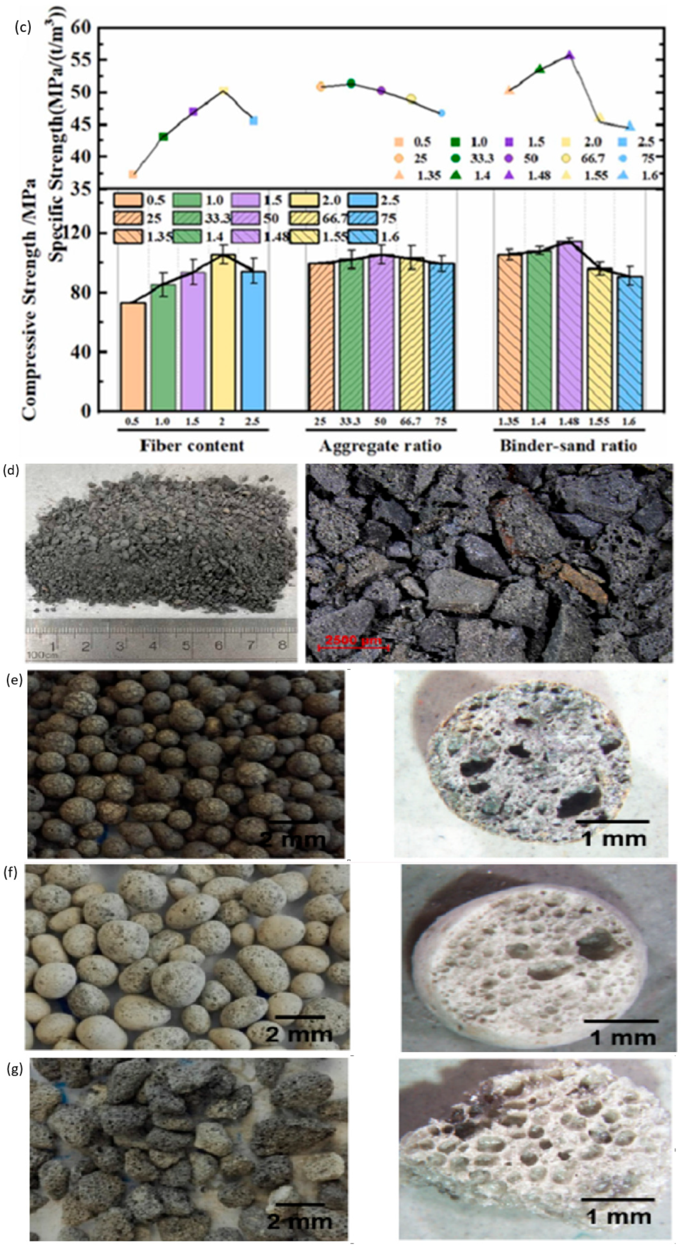 Buildings 15 02113 g001b Buildings 15 02113 g001b