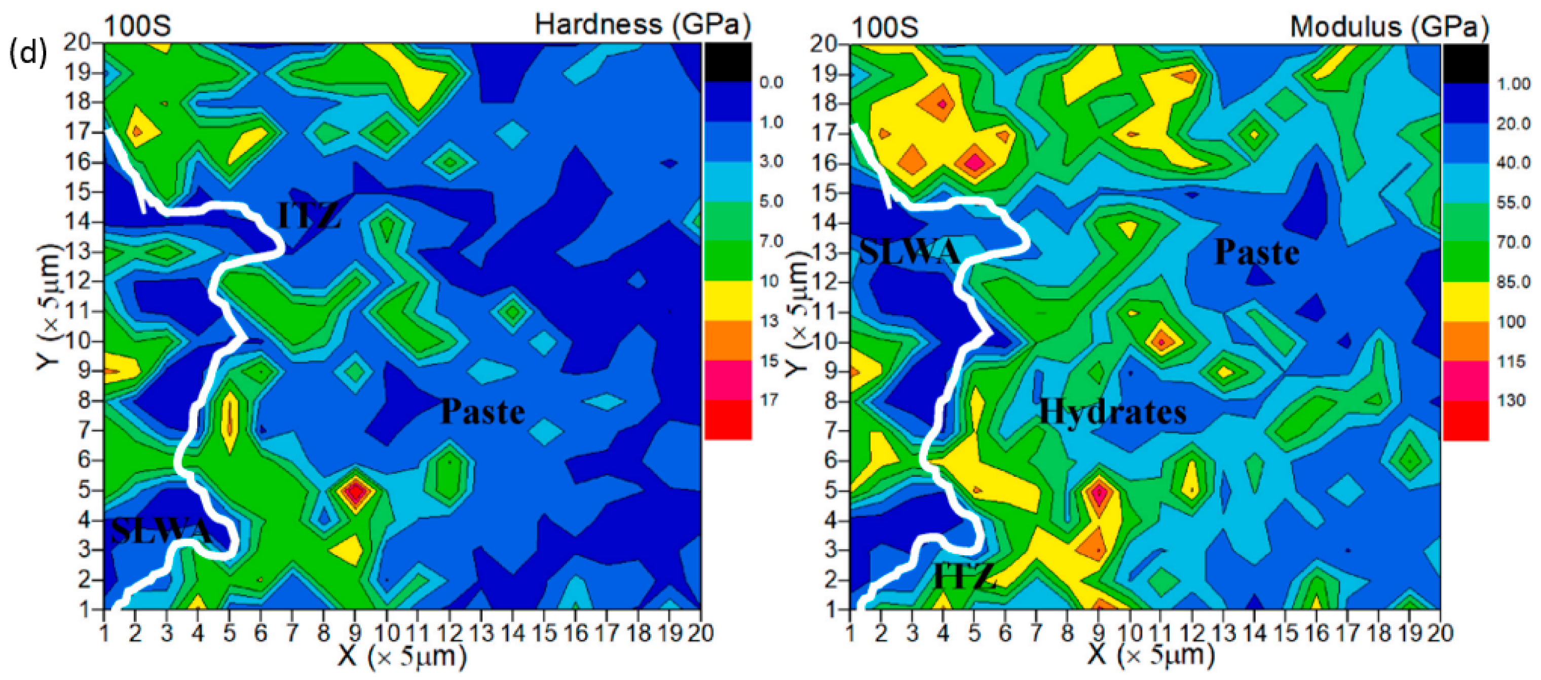 Buildings 15 02113 g005b Buildings 15 02113 g005b