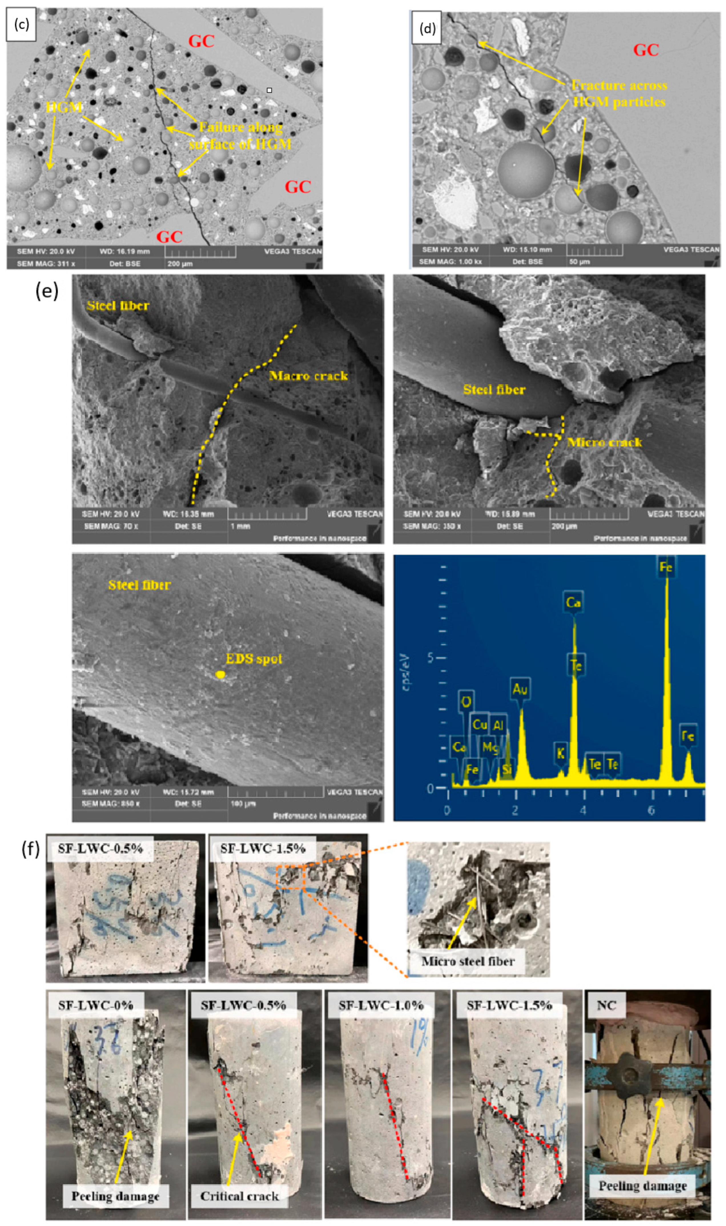 Buildings 15 02113 g006b Buildings 15 02113 g006b