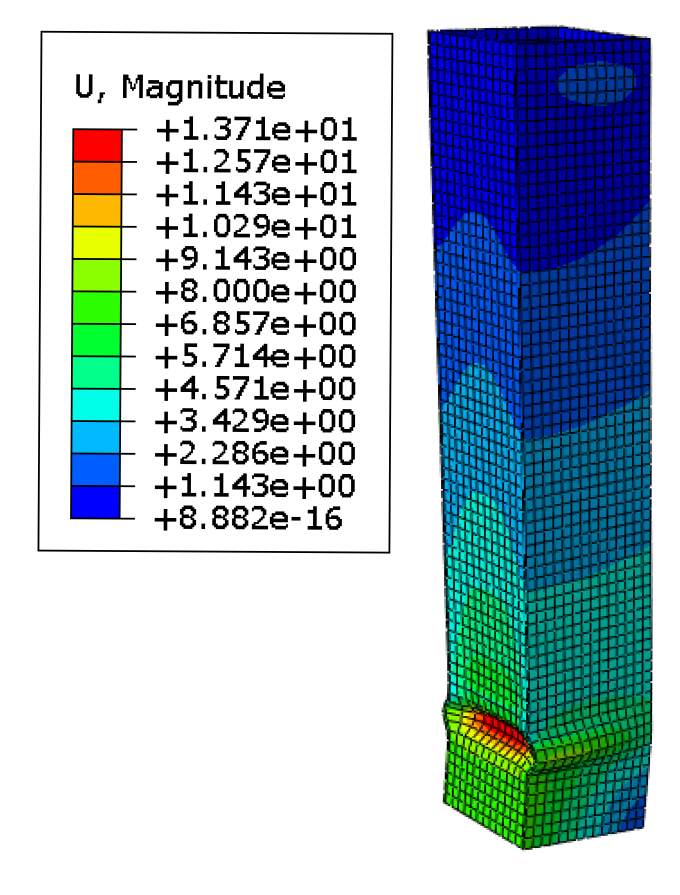 Buildings 15 02114 g019