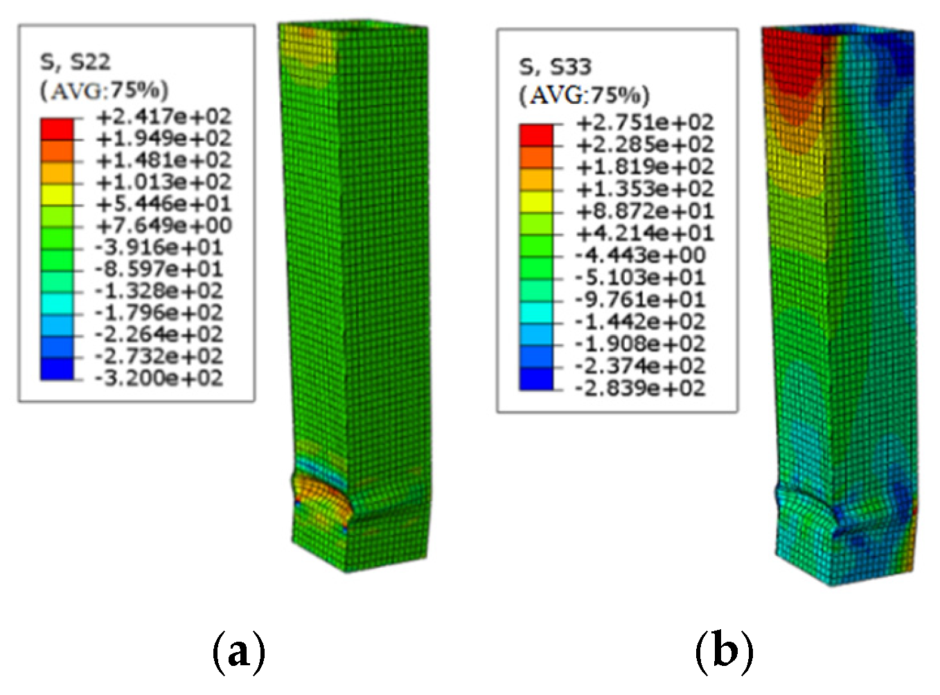 Buildings 15 02114 g020