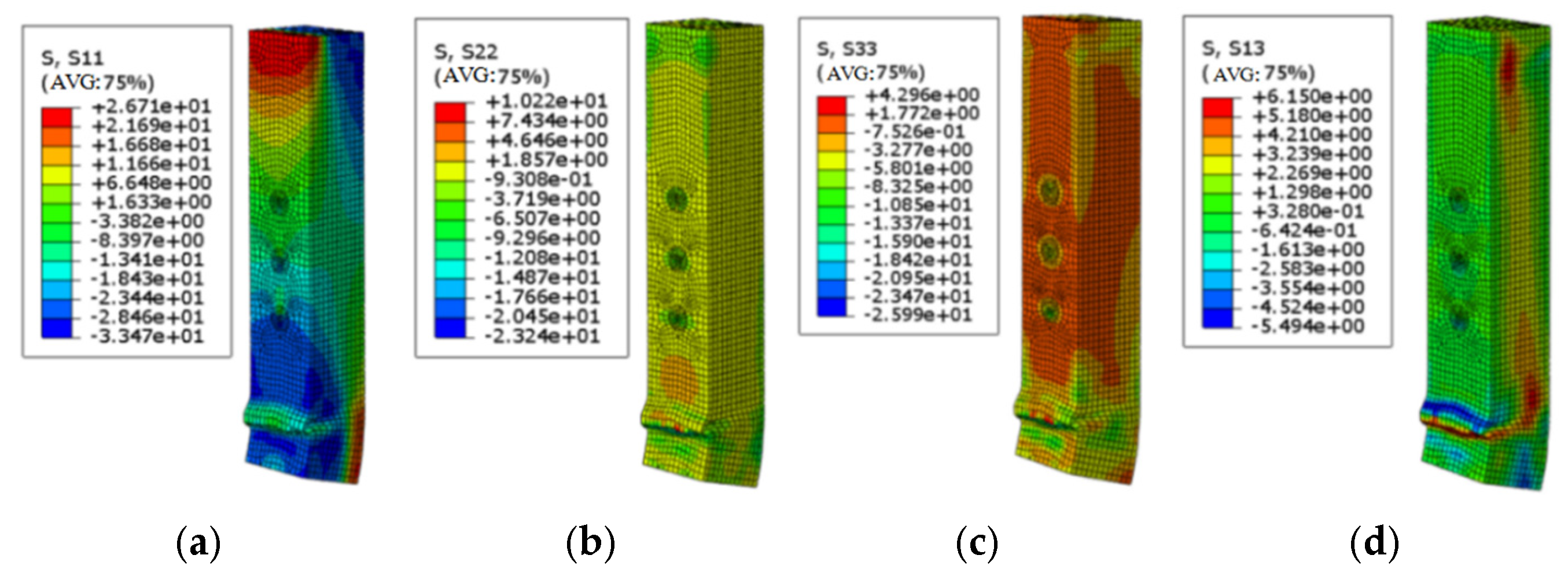 Buildings 15 02114 g025
