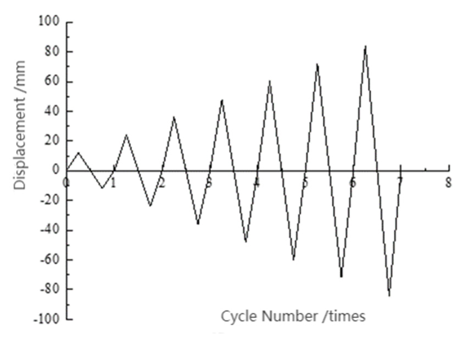 Buildings 15 02114 g028