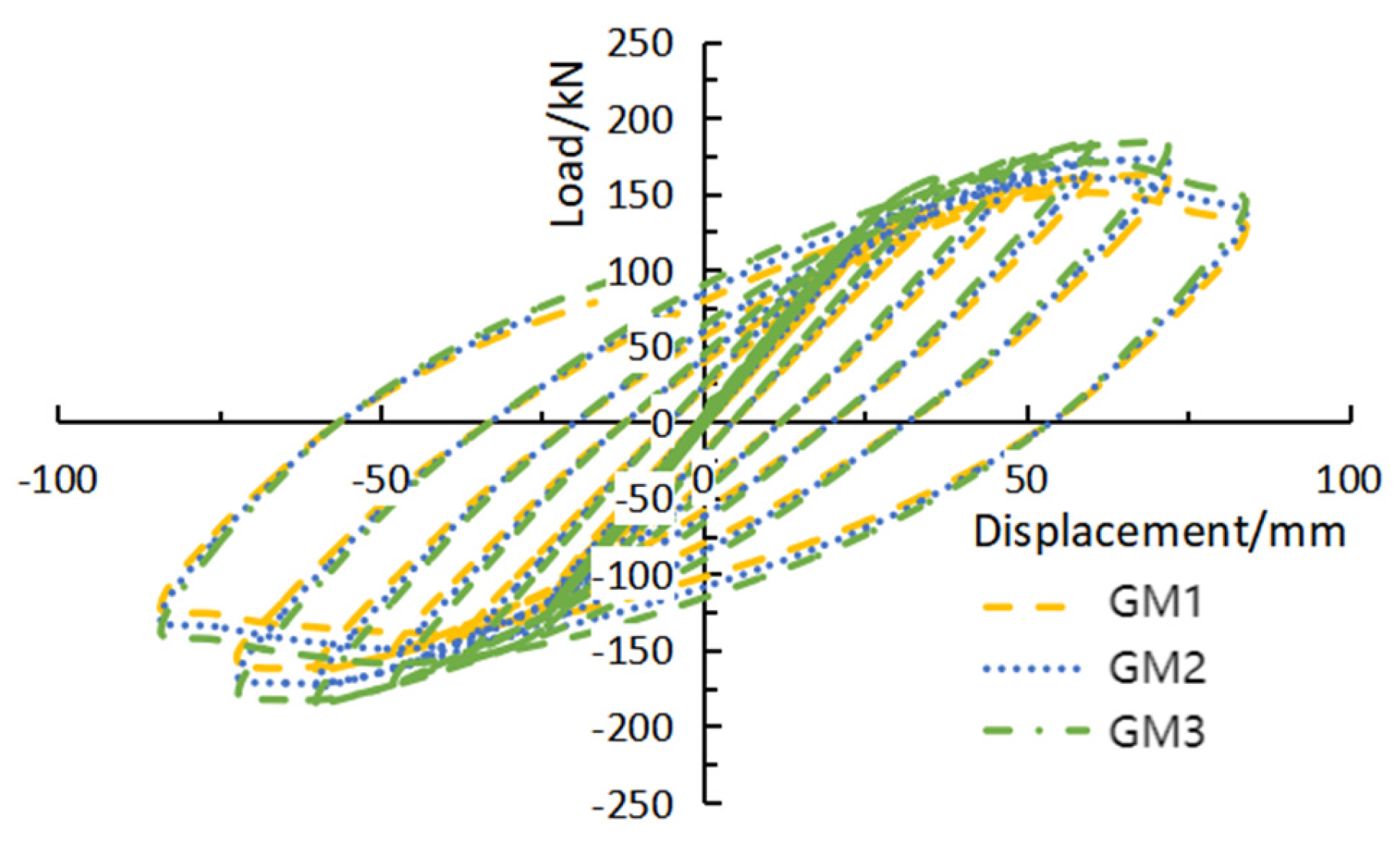 Buildings 15 02114 g030