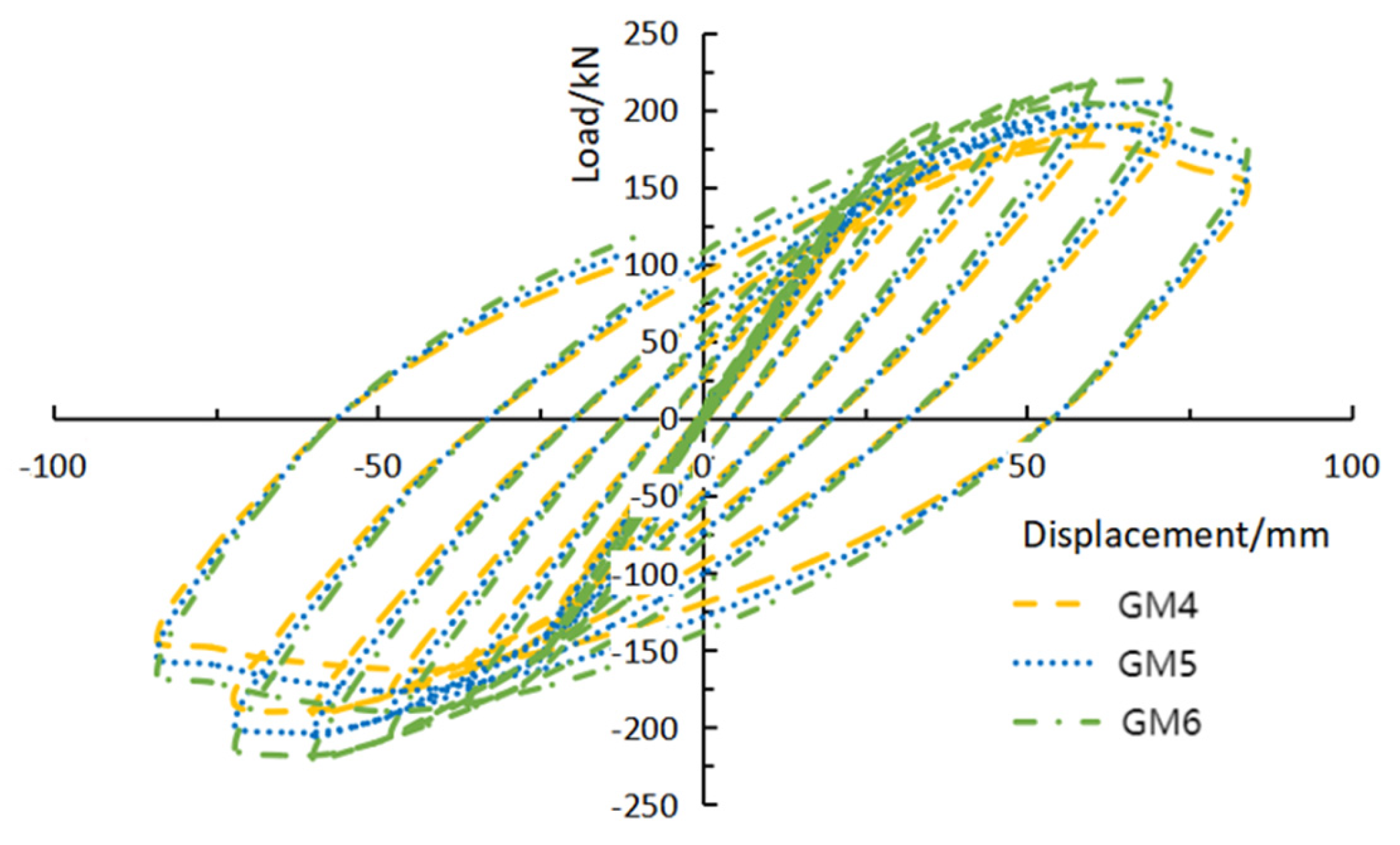 Buildings 15 02114 g031