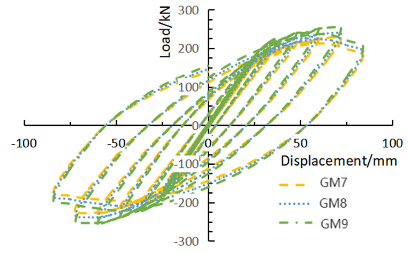 Buildings 15 02114 g032