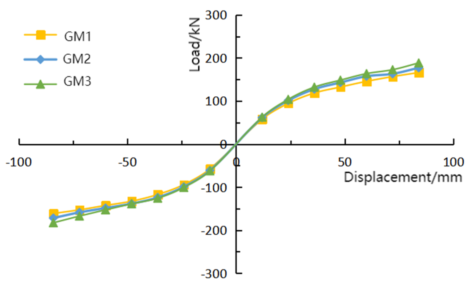 Buildings 15 02114 g033