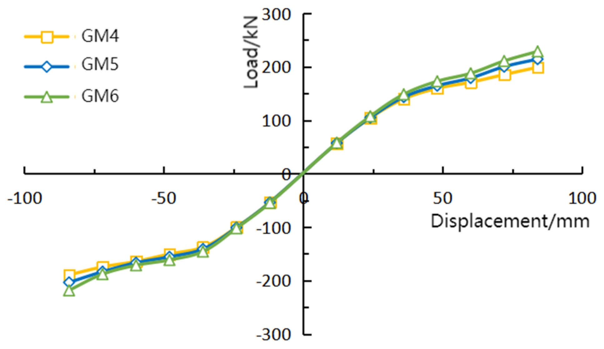 Buildings 15 02114 g034