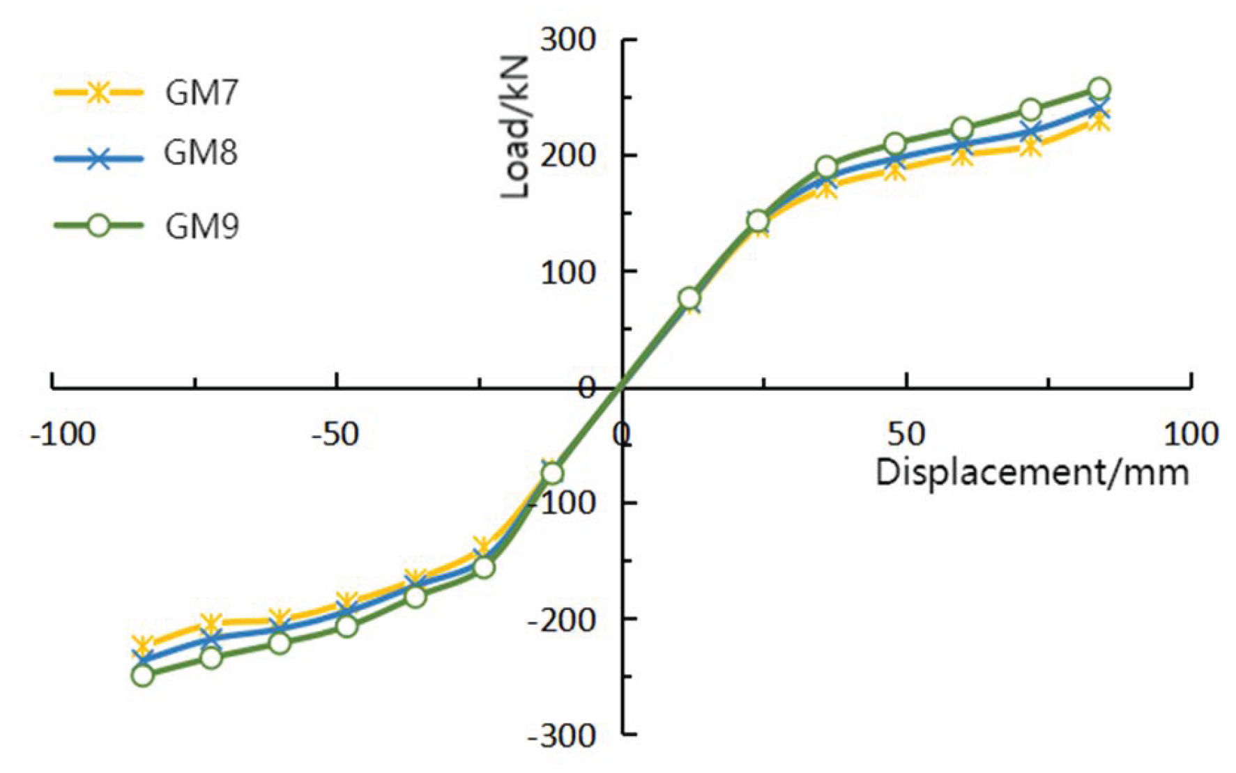 Buildings 15 02114 g035
