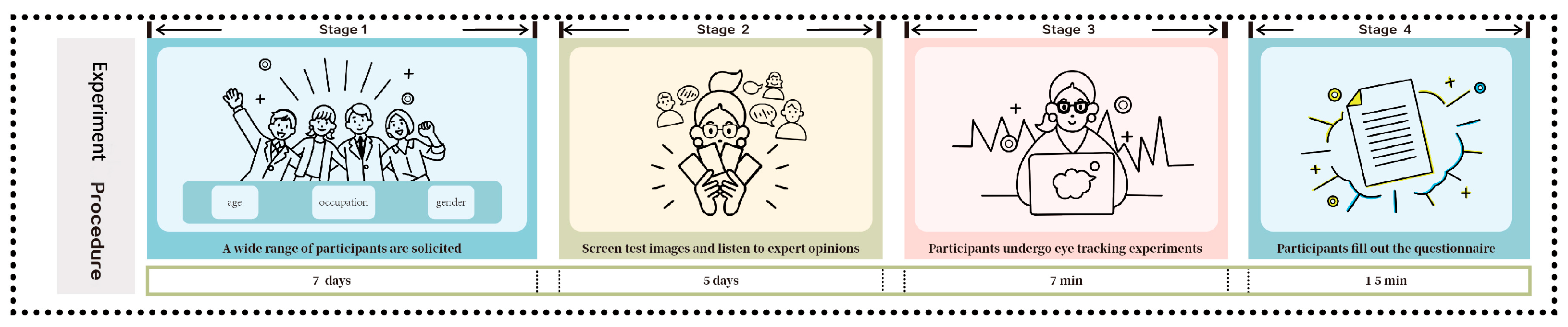 Buildings 15 02115 g004