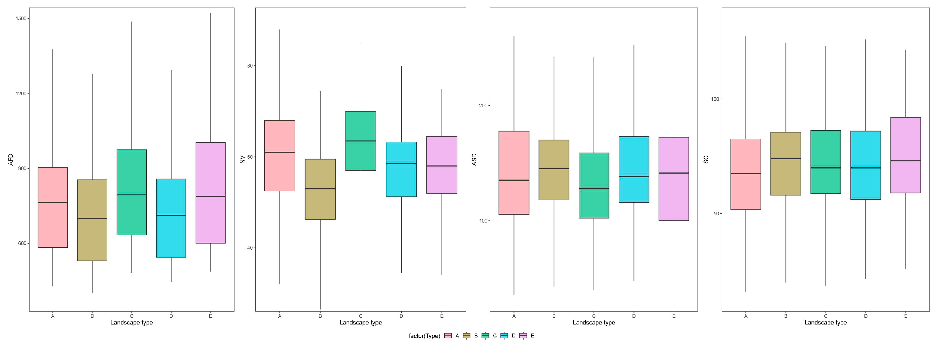 Buildings 15 02115 g006