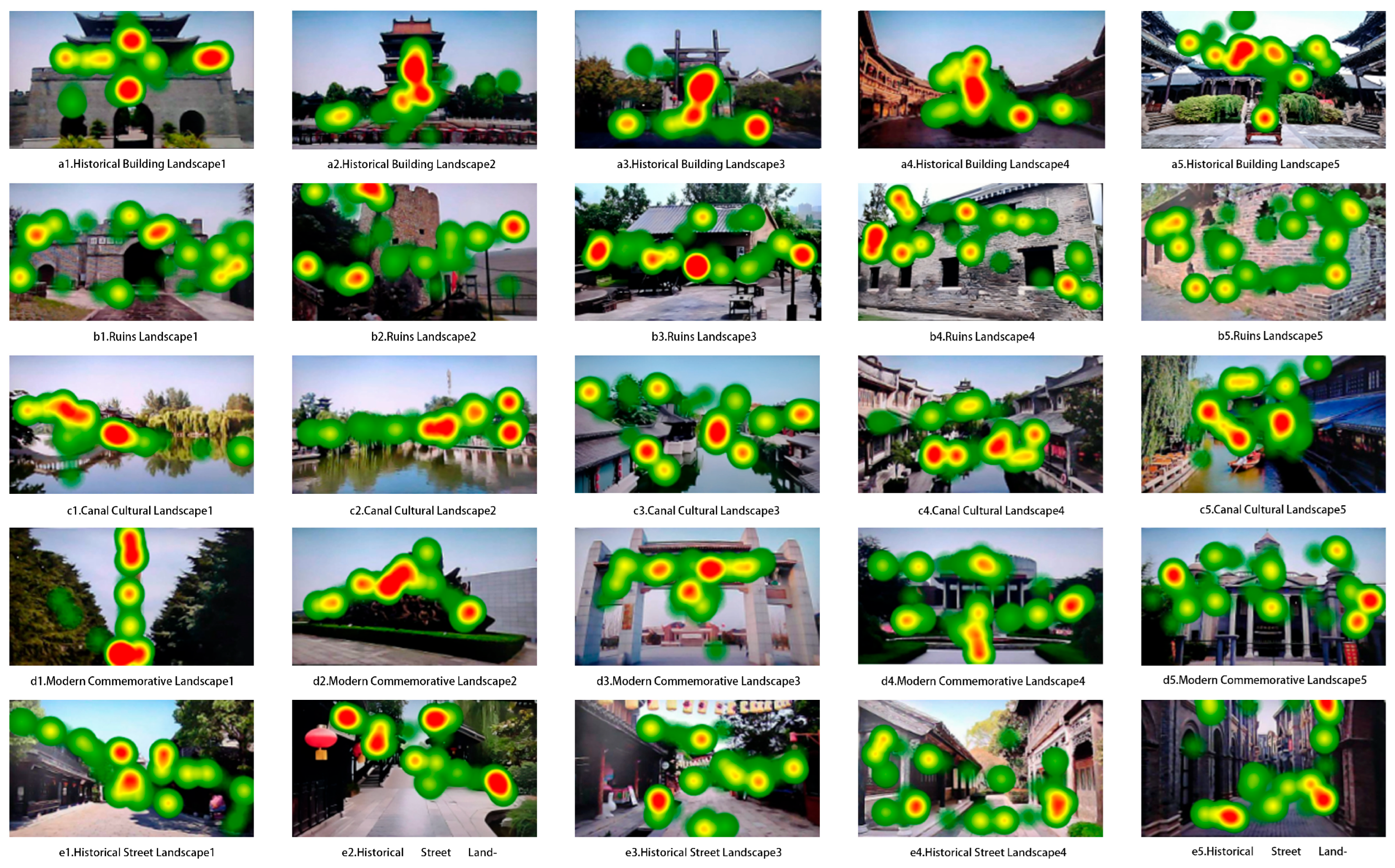 Buildings 15 02115 g007