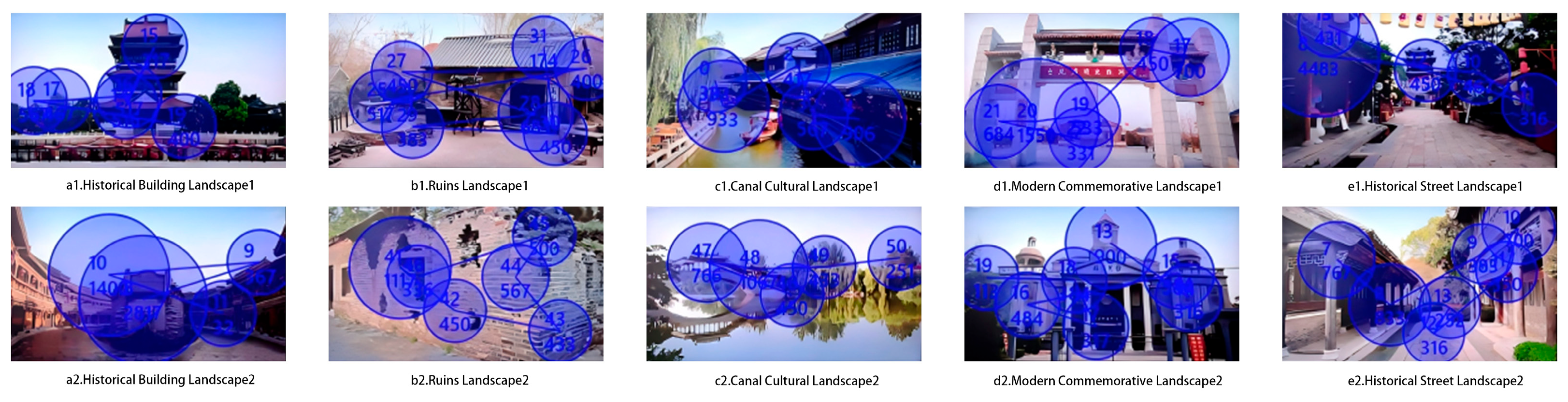 Buildings 15 02115 g010