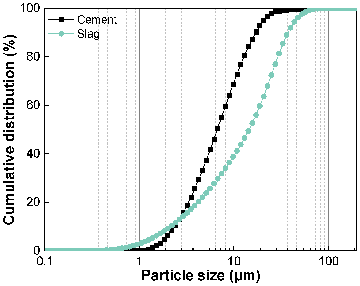 Buildings 15 02116 g001