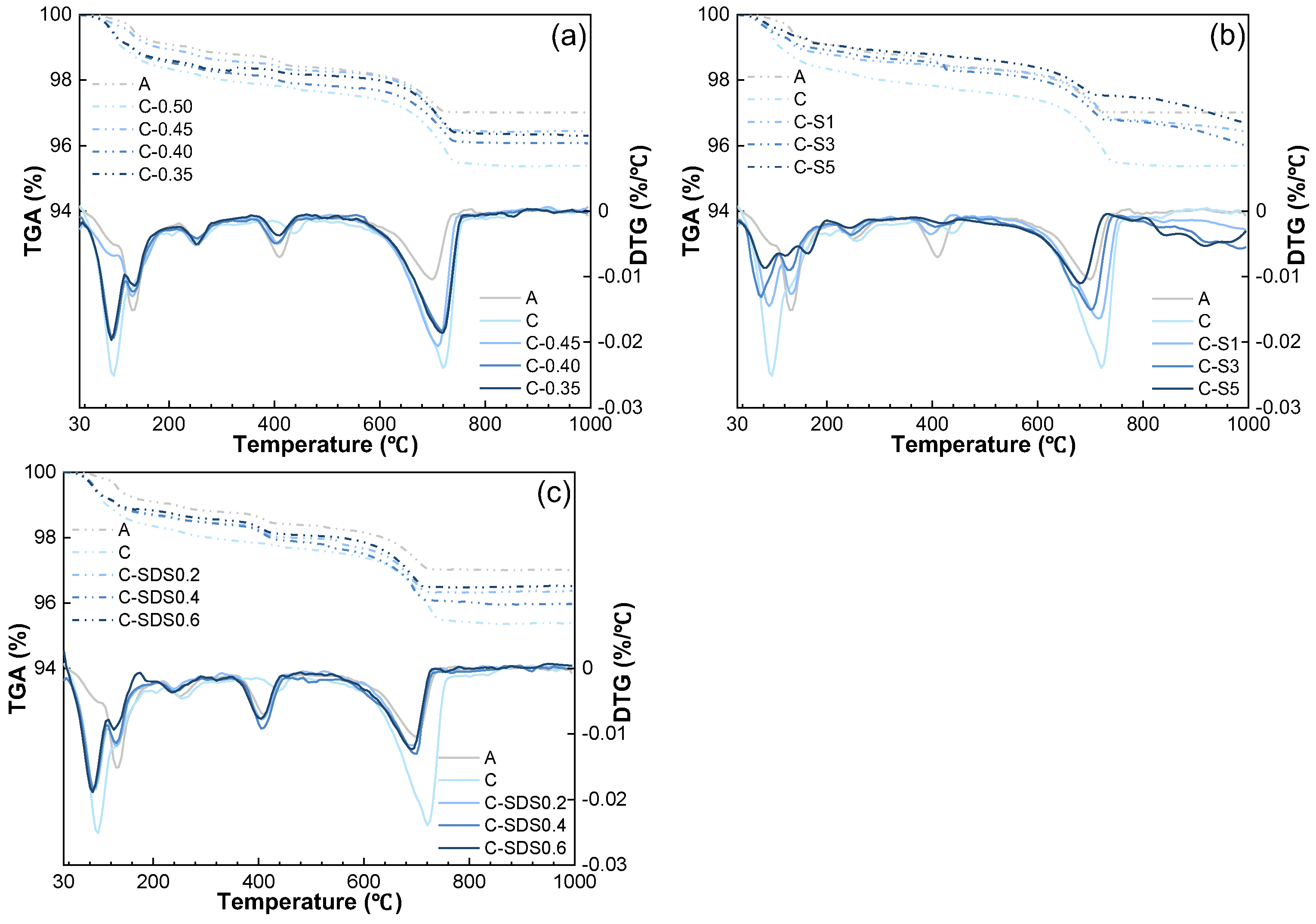 Buildings 15 02116 g003
