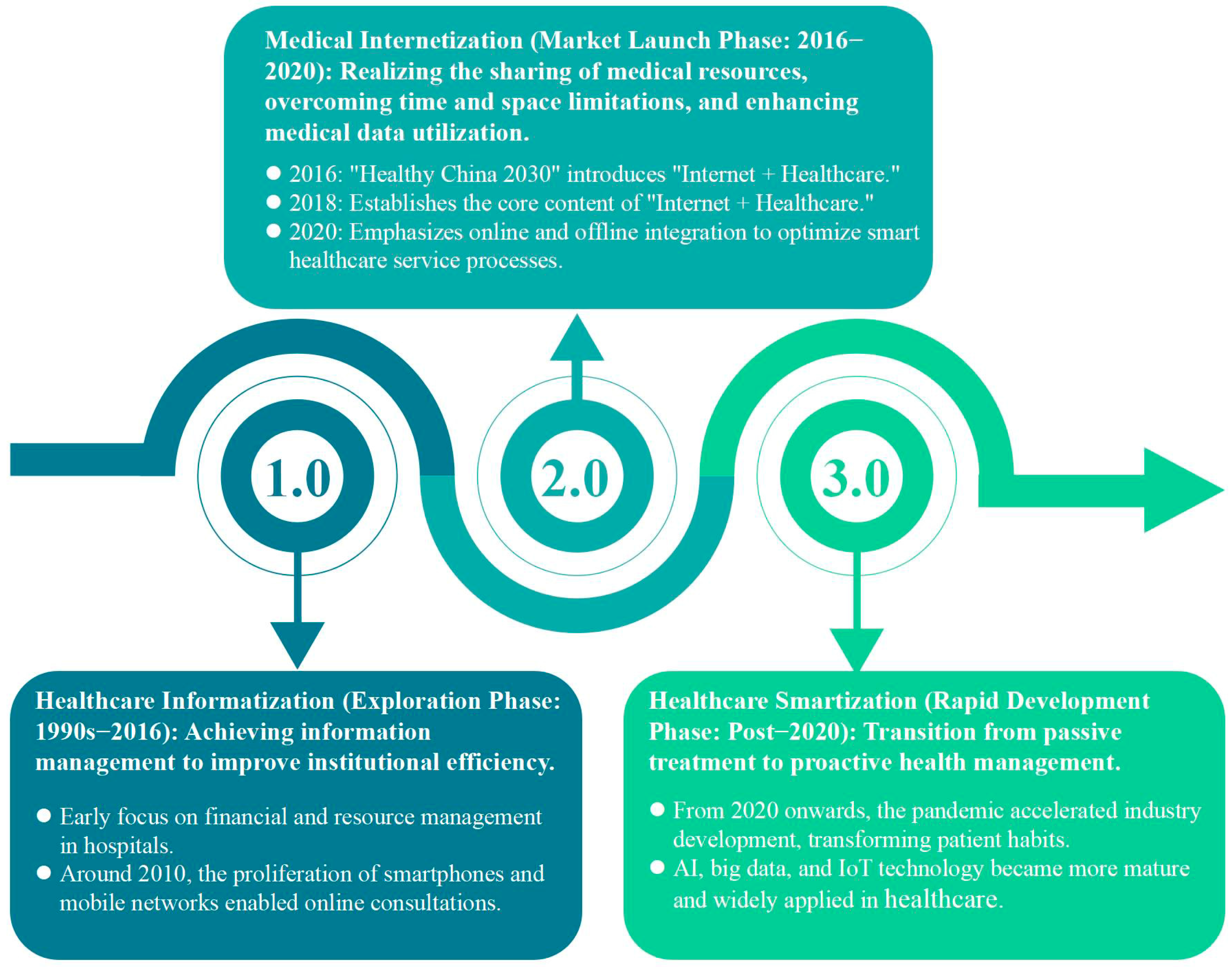 Buildings 15 02117 g001