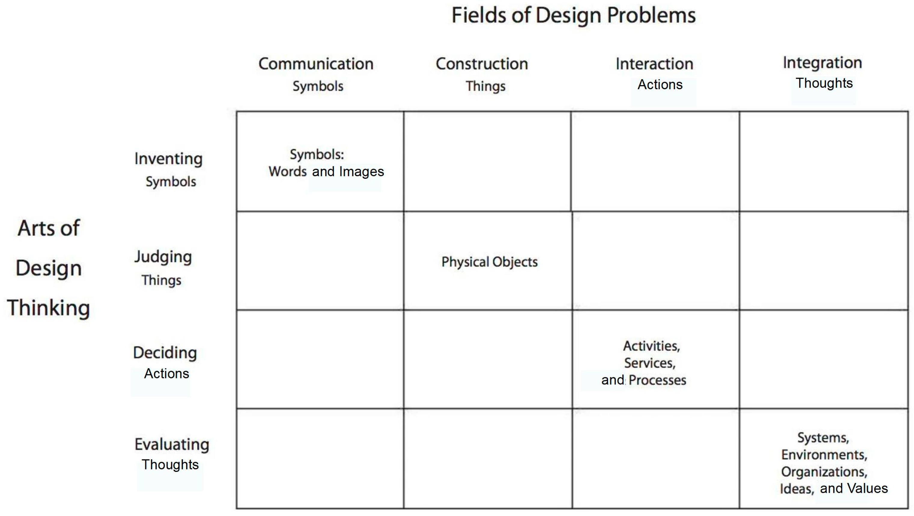Buildings 15 02117 g002