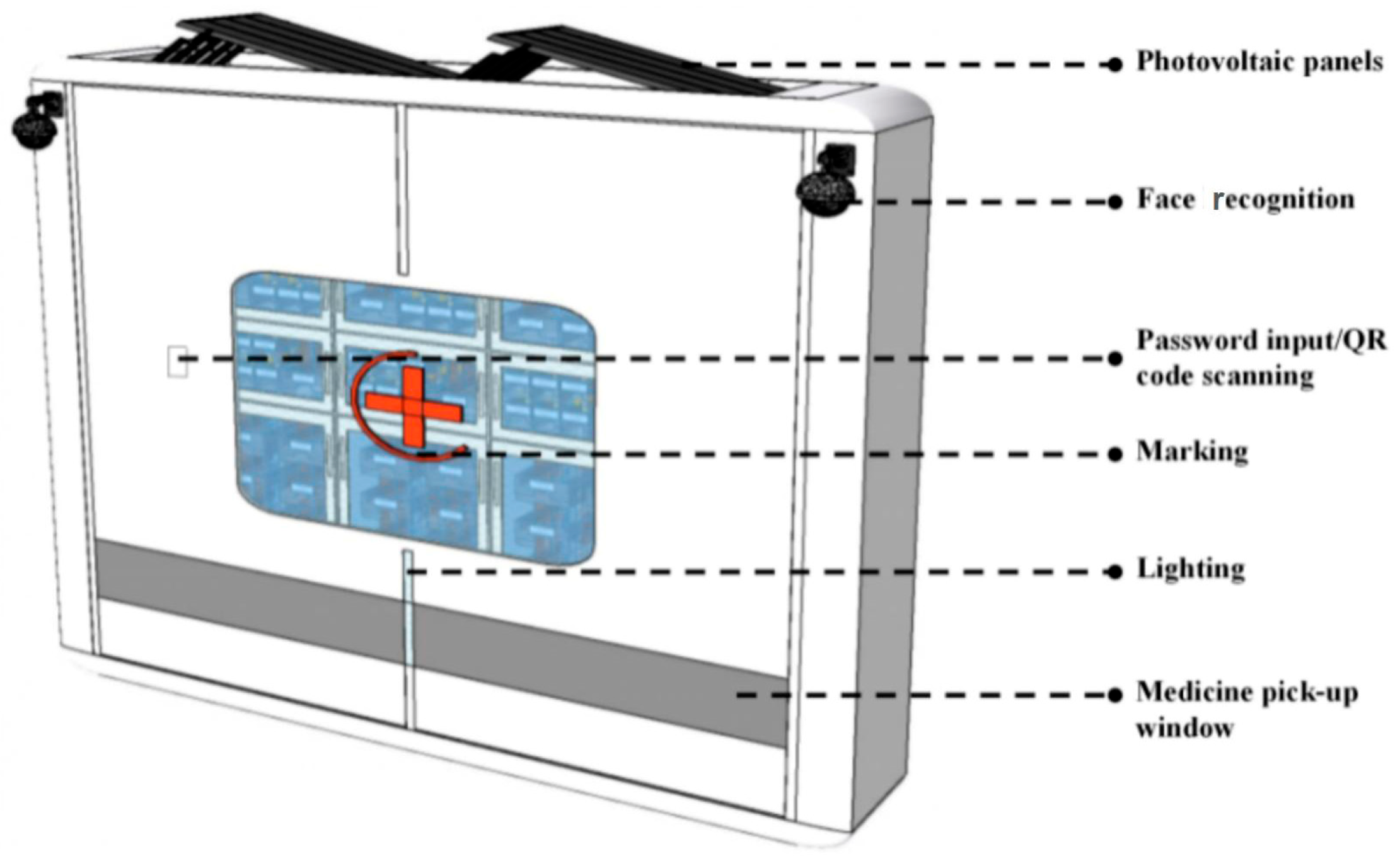Buildings 15 02117 g007