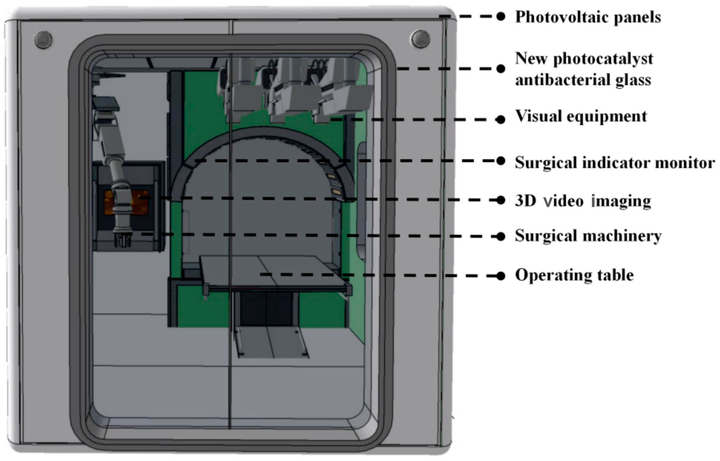 Buildings 15 02117 g008