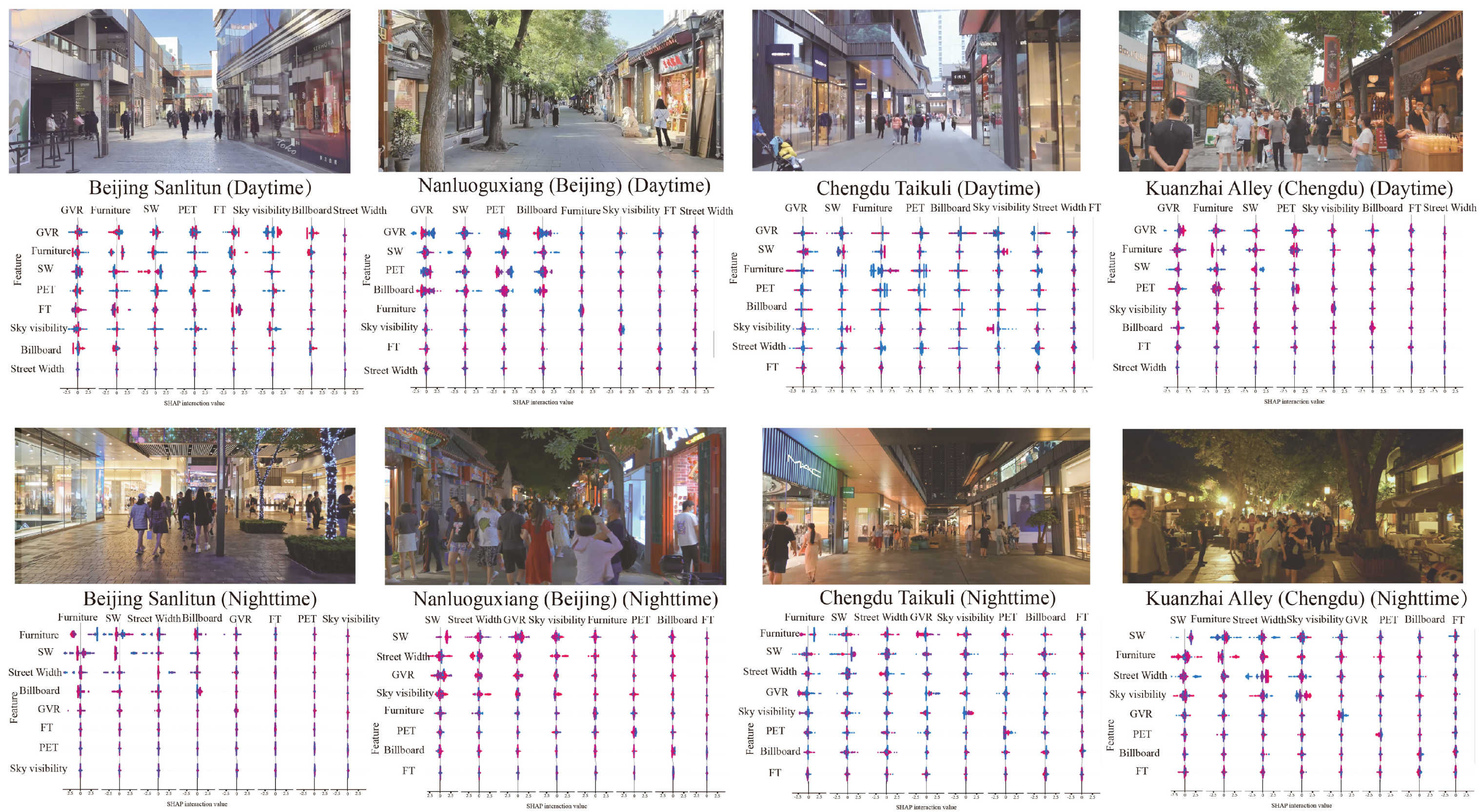 Buildings 15 02118 g011