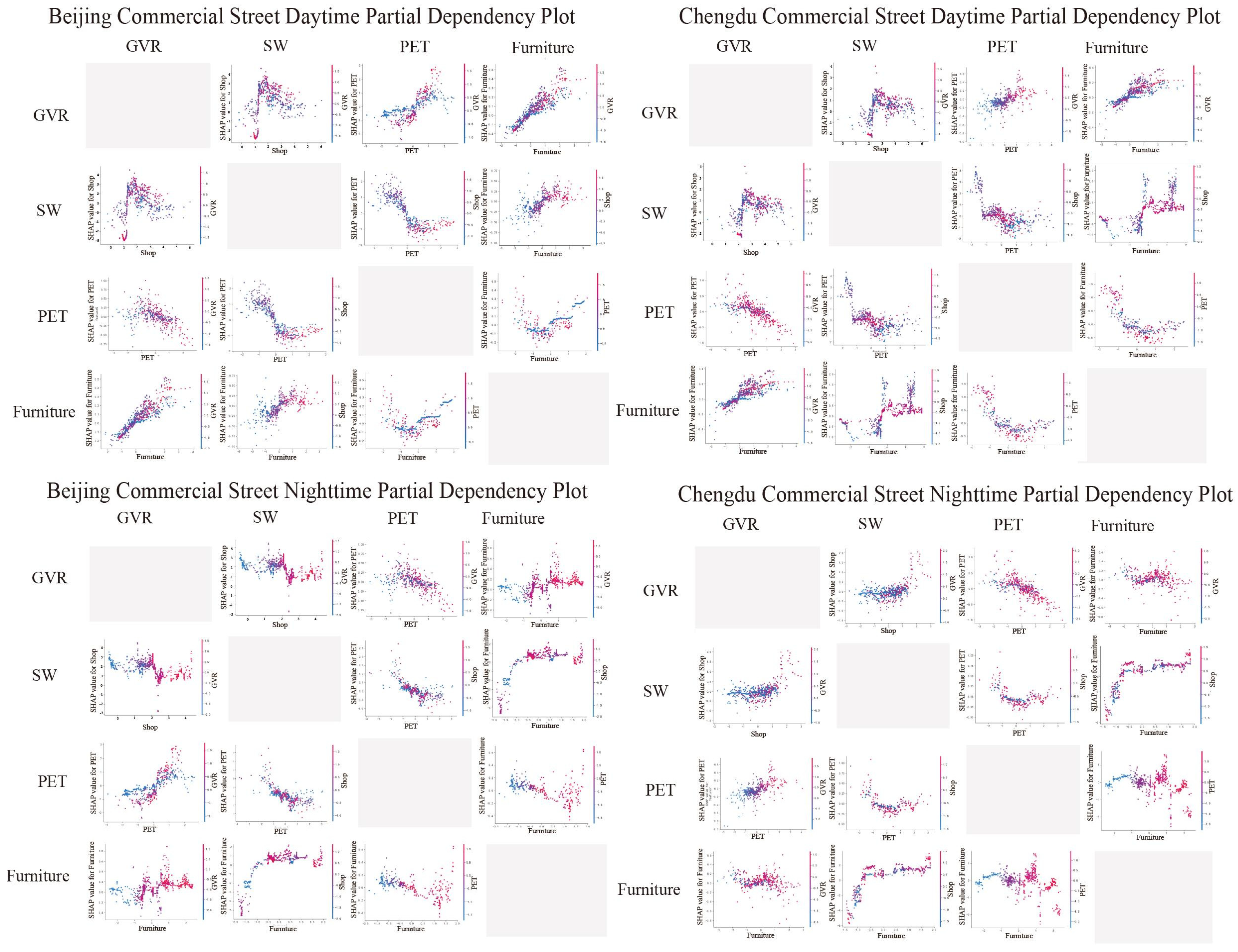 Buildings 15 02118 g012