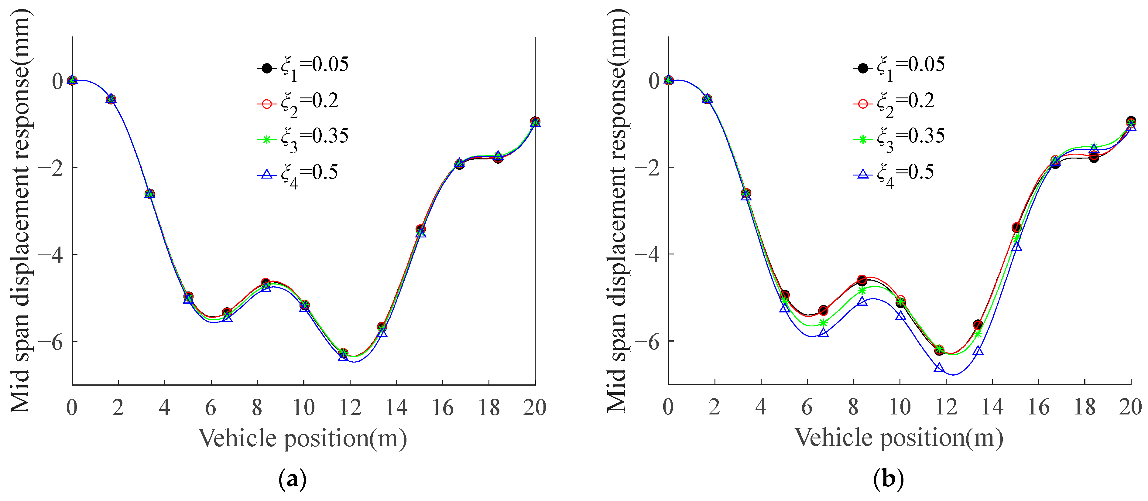 Buildings 15 02119 g008a