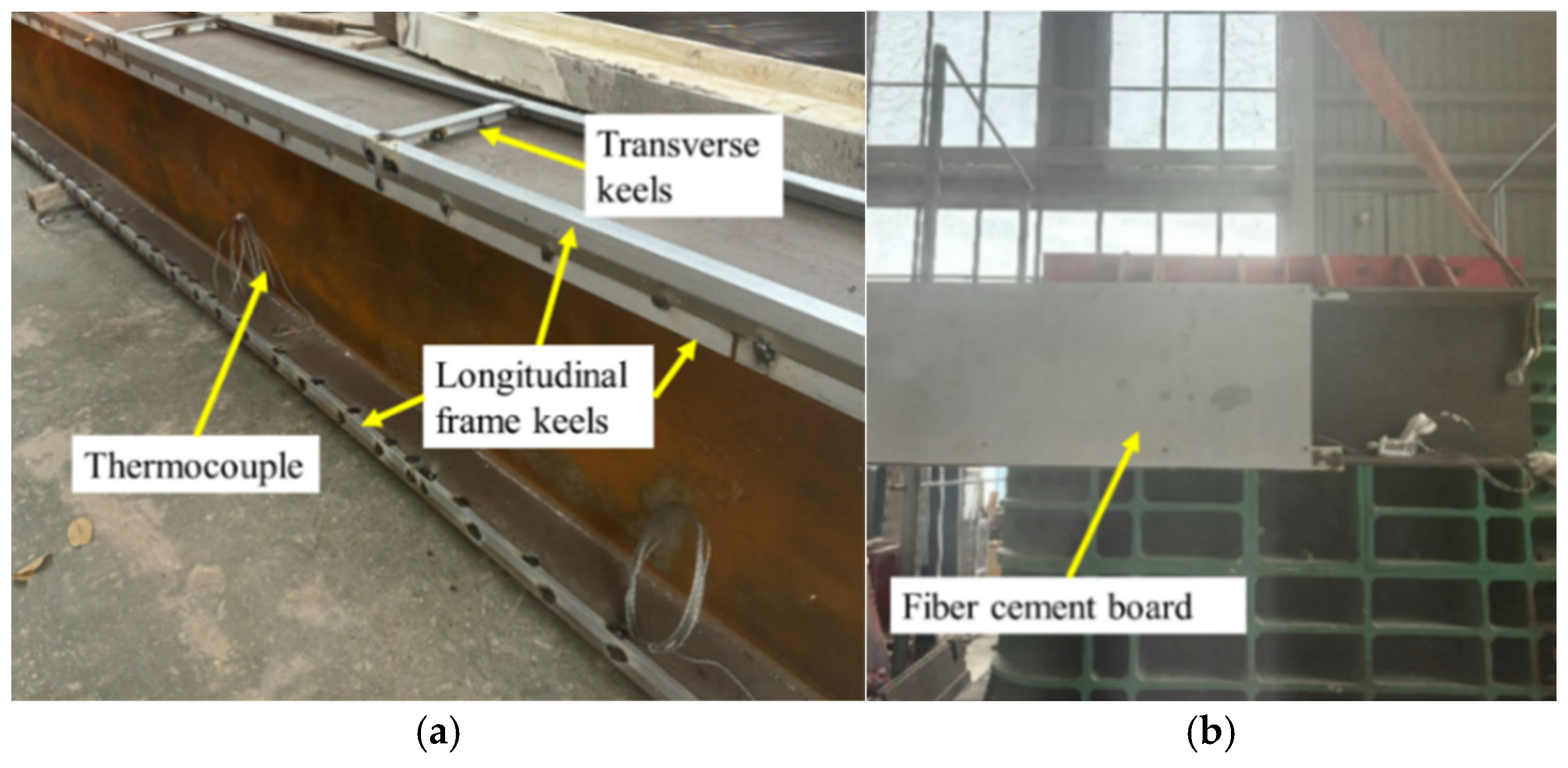 Buildings 15 02121 g004