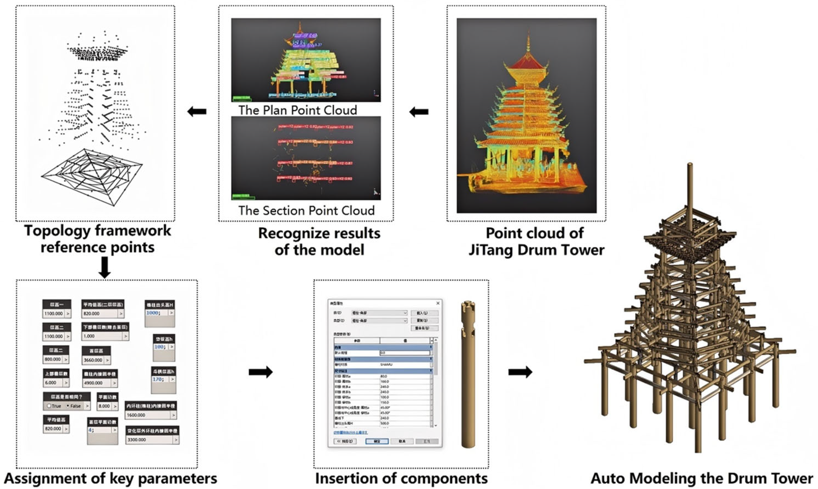 Buildings 15 02122 g005