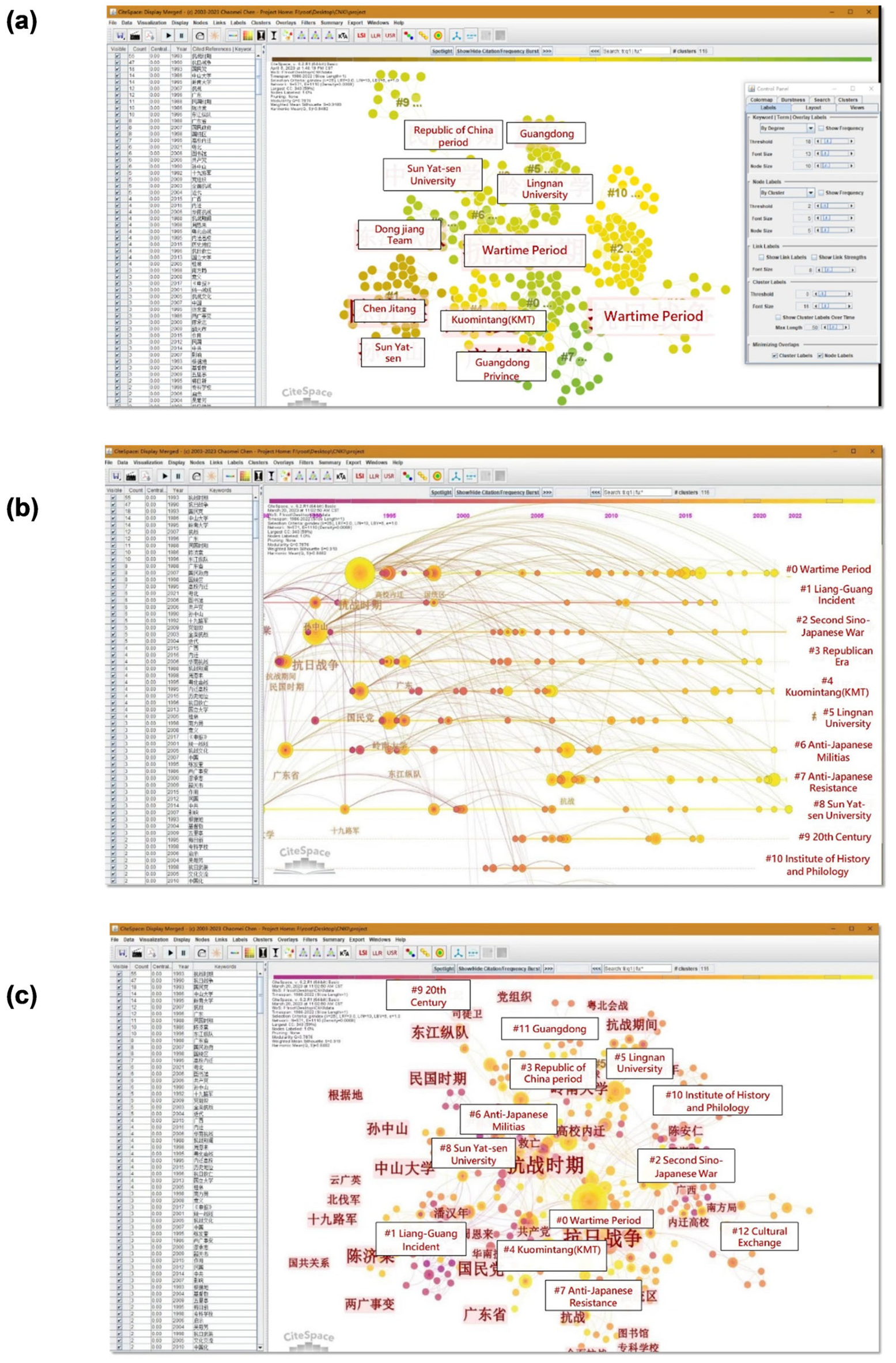 Buildings 15 02122 g008