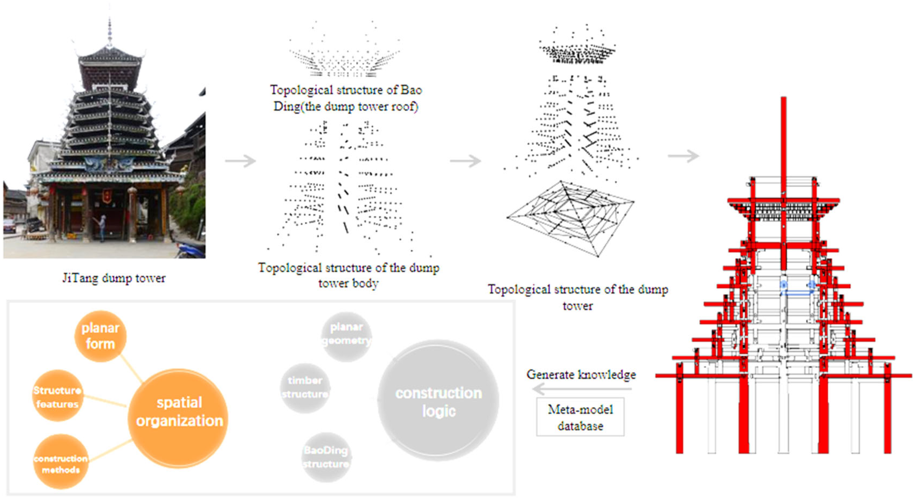 Buildings 15 02122 g010