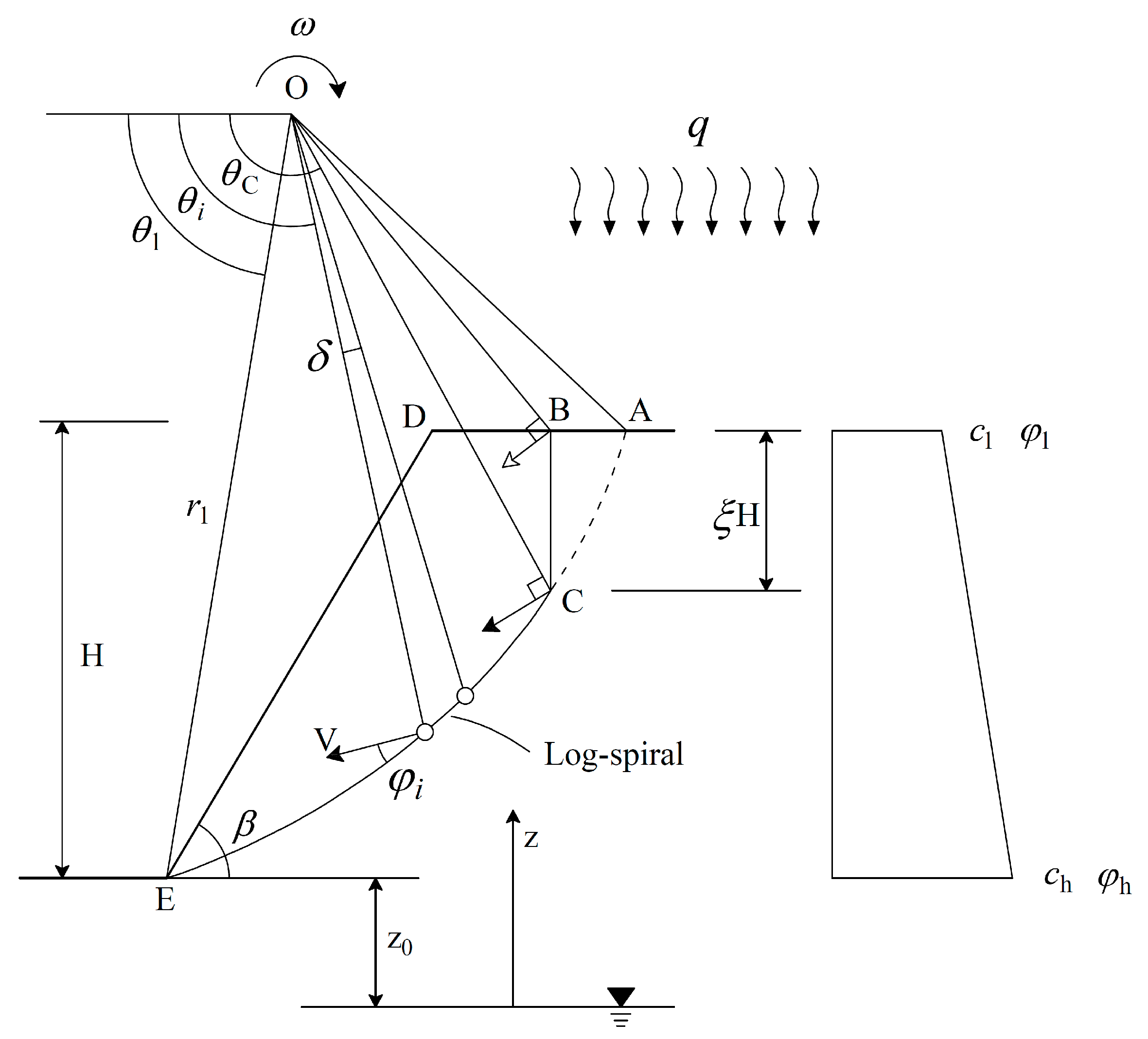 Buildings 15 02123 g002