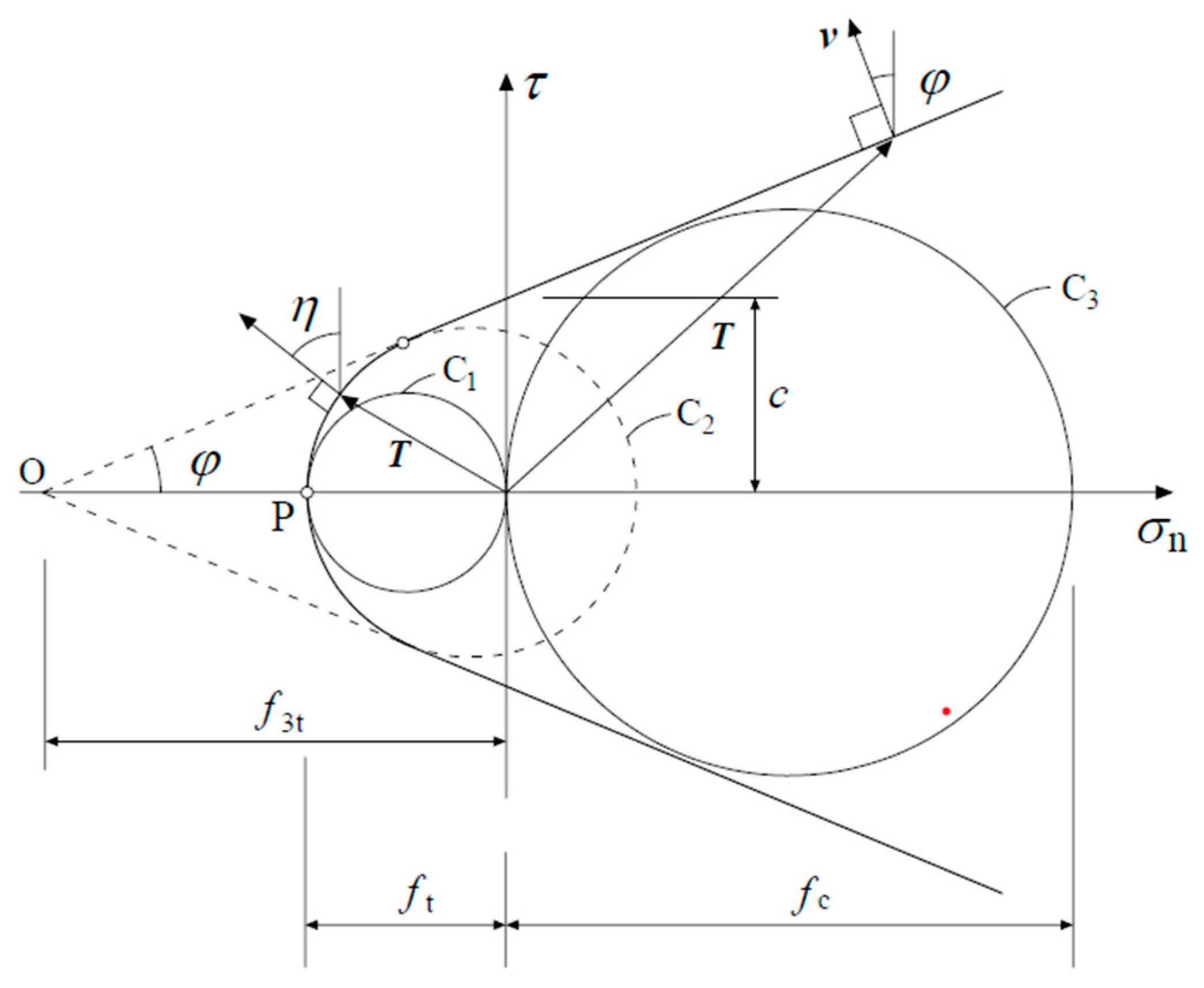 Buildings 15 02123 g003