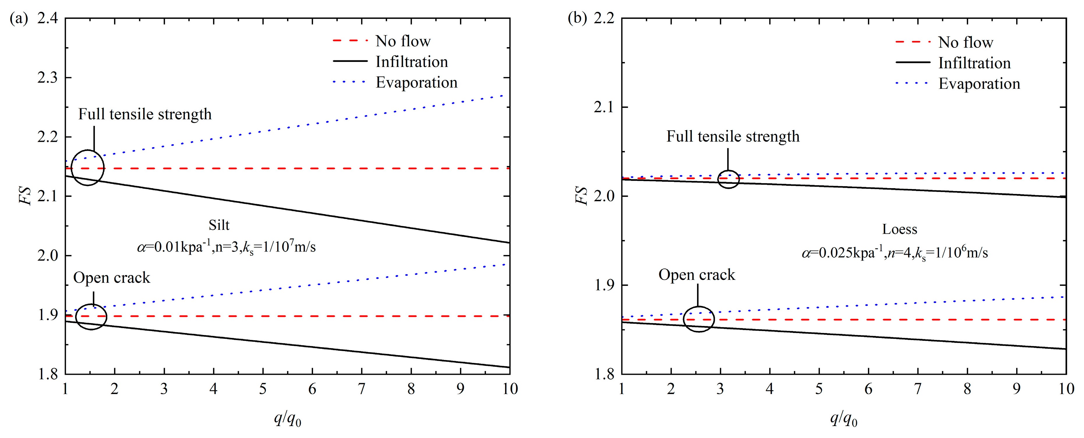Buildings 15 02123 g008