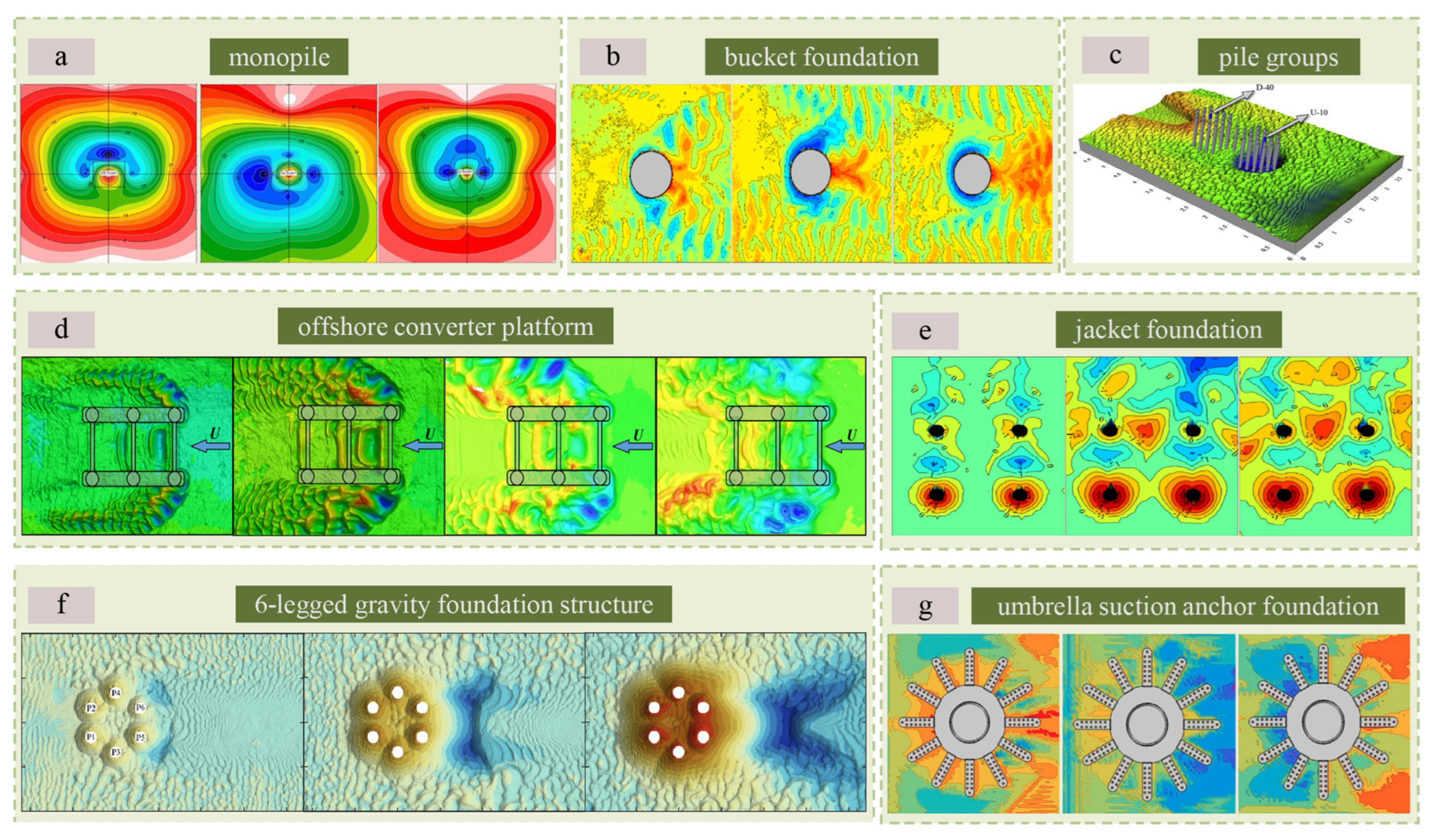 Buildings 15 02125 g003