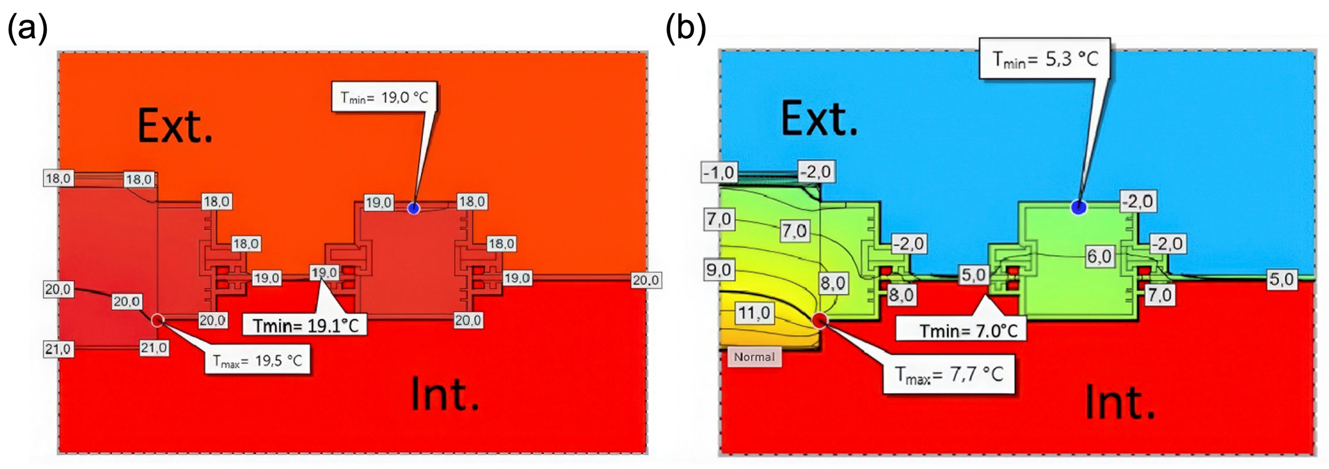 Buildings 15 02126 g006