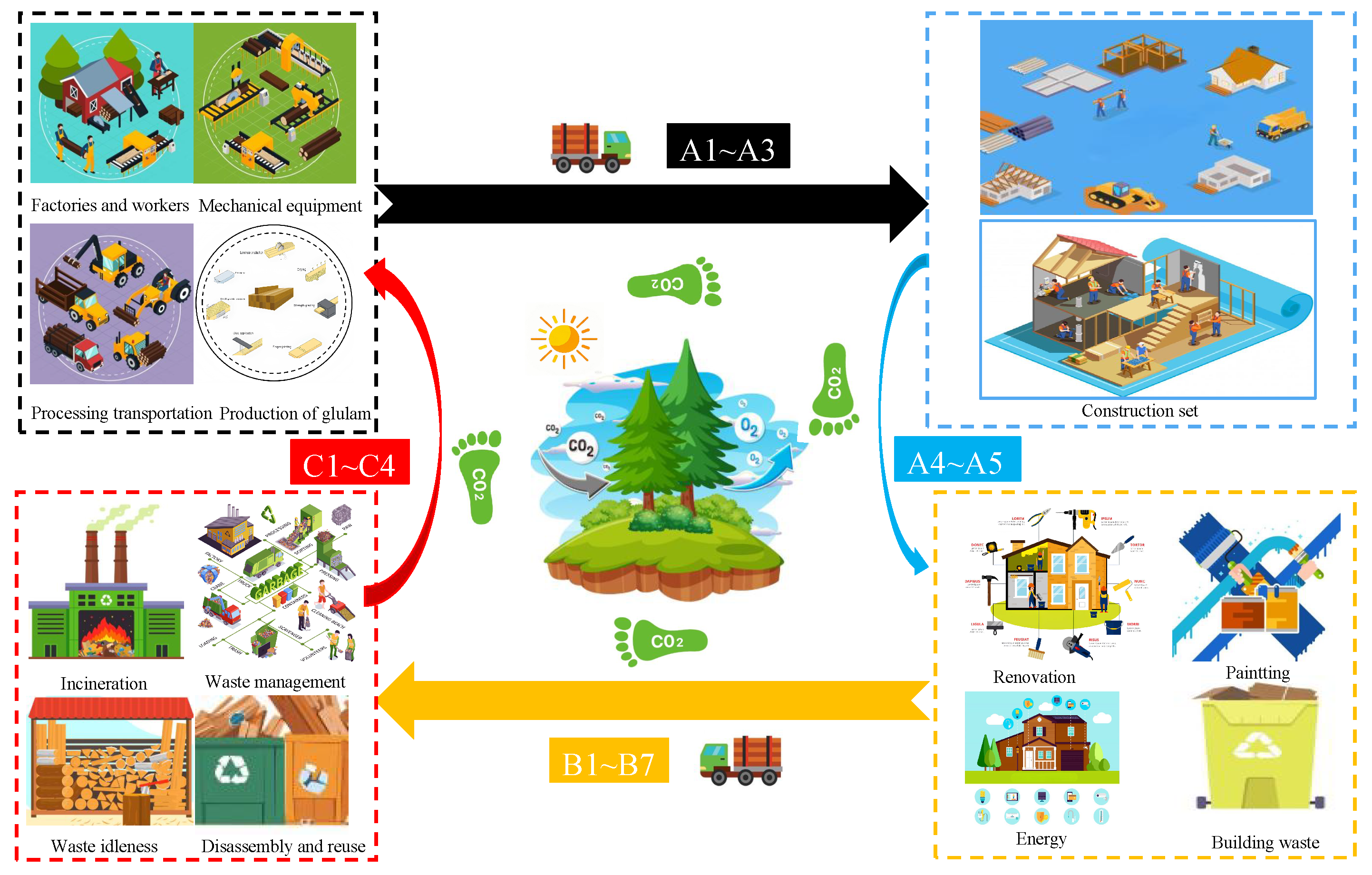 Buildings 15 02127 g001