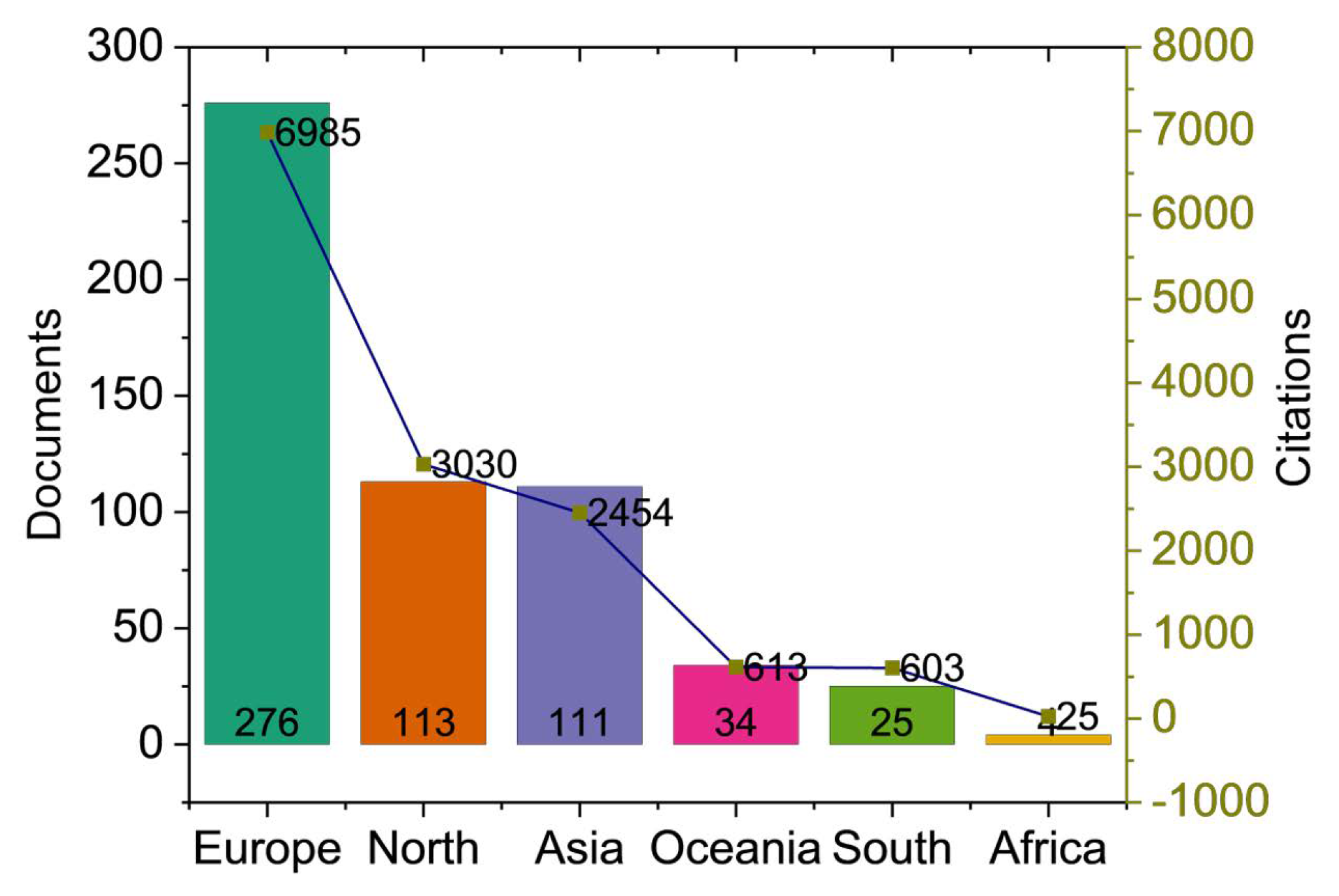 Buildings 15 02127 g005