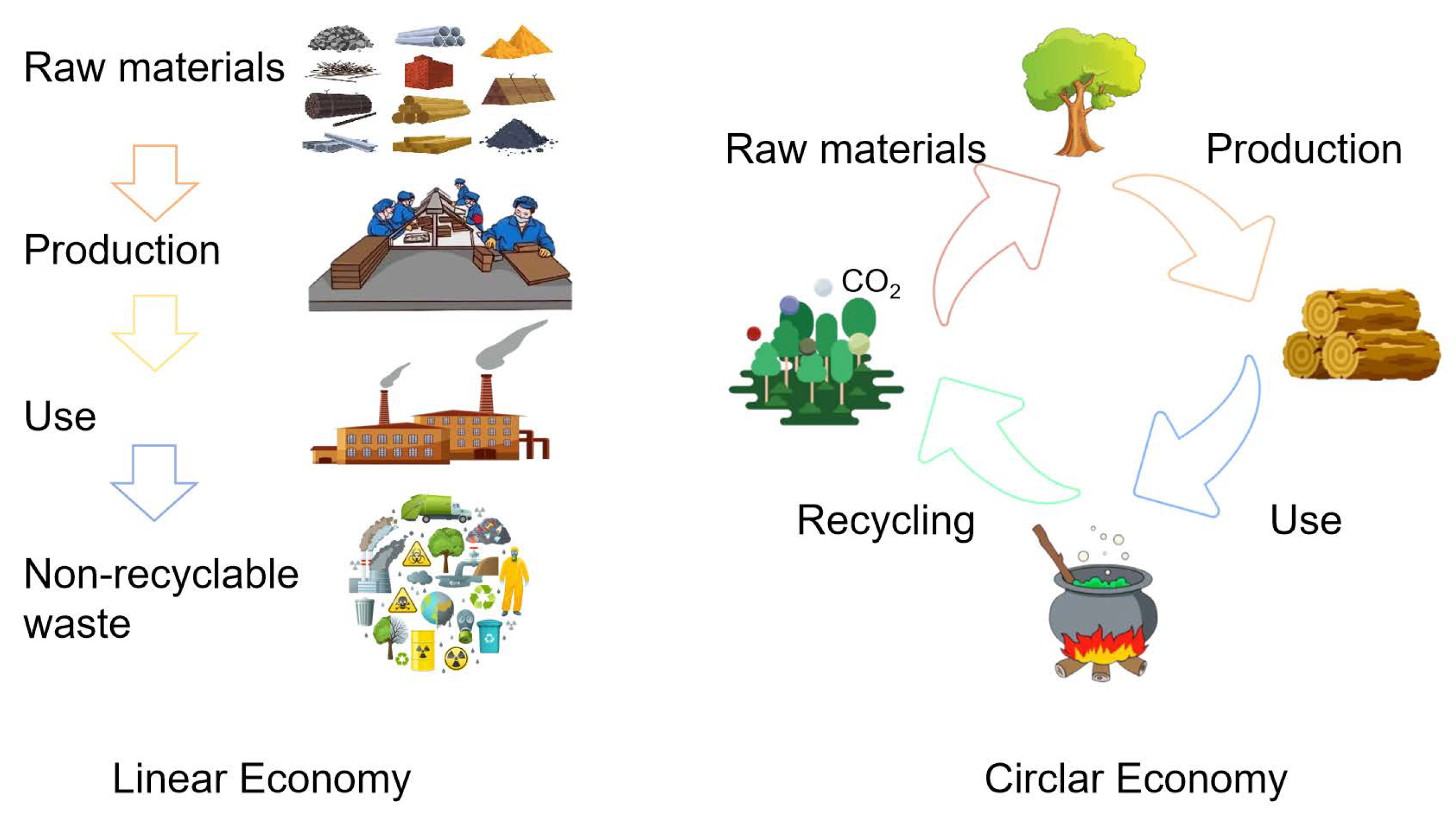 Buildings 15 02127 g007