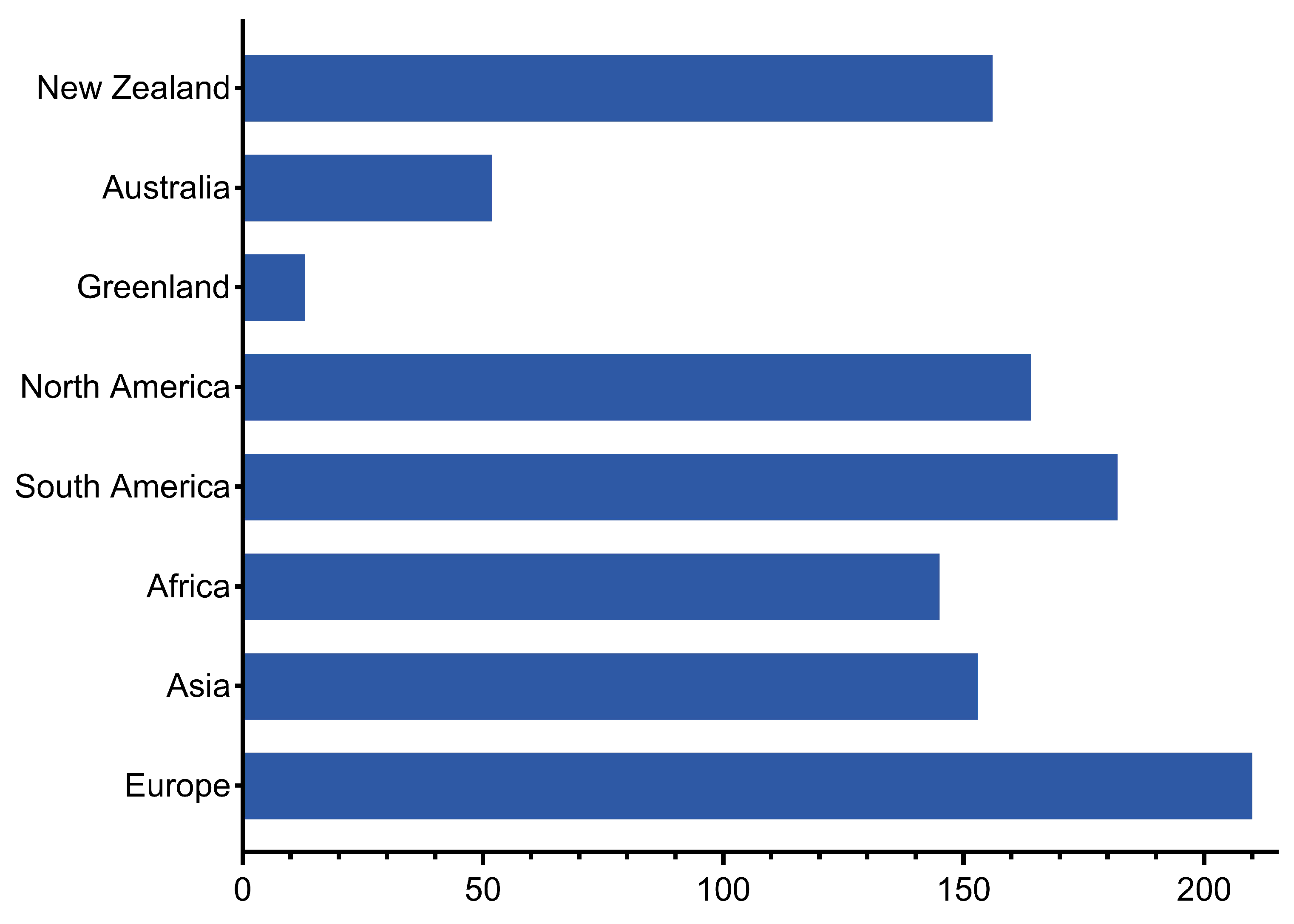 Buildings 15 02127 g008