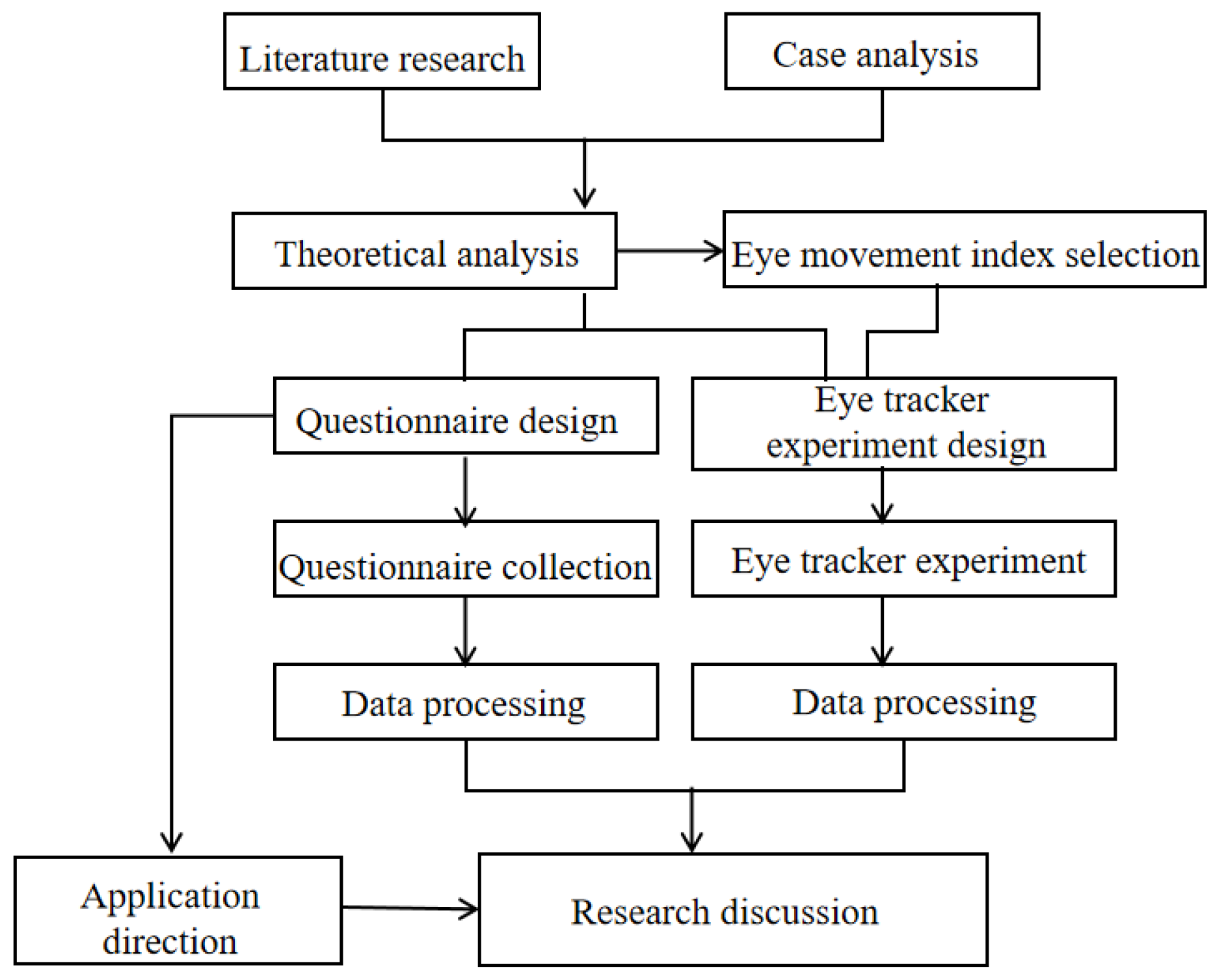 Buildings 15 02128 g001