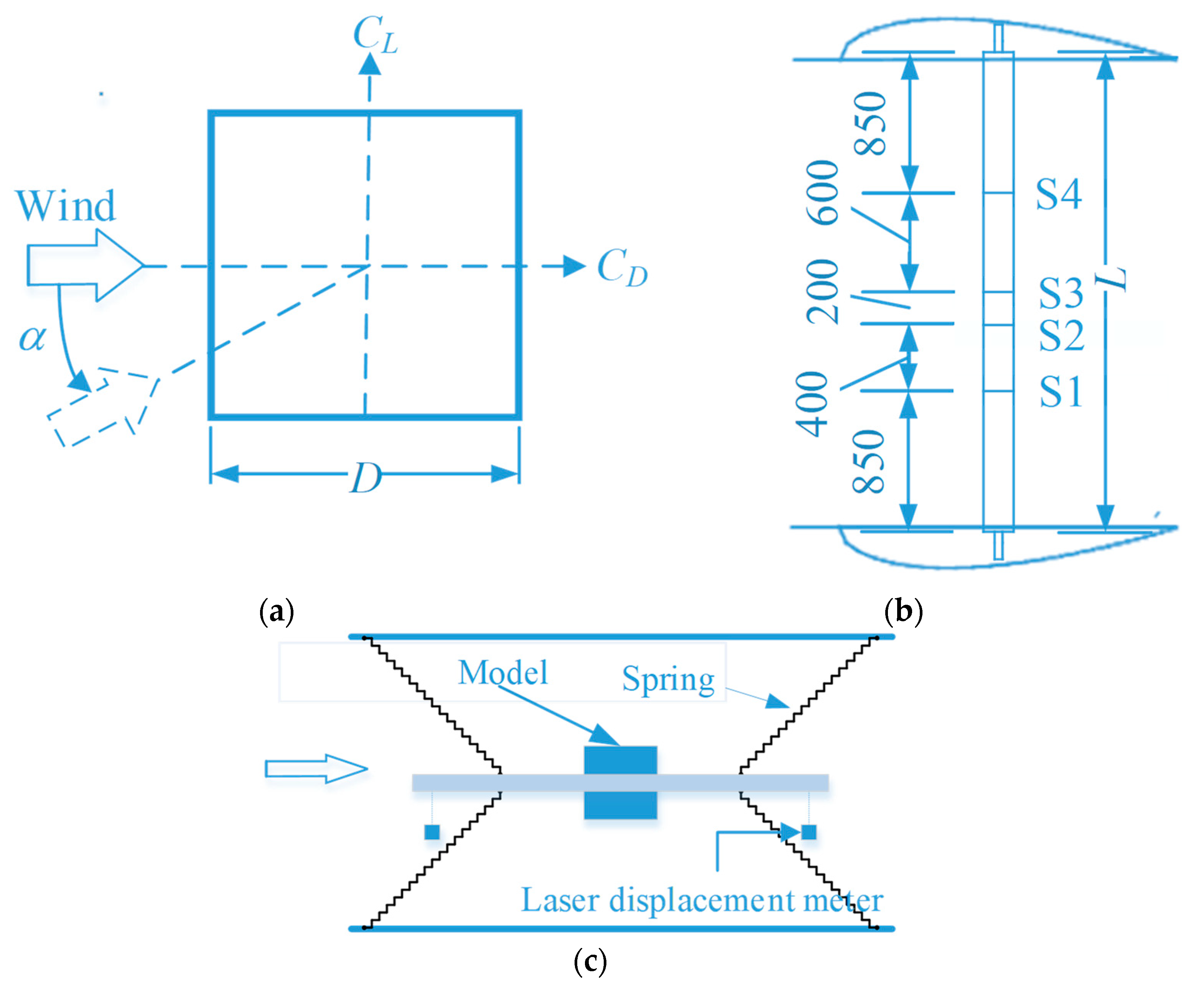 Buildings 15 02129 g001a