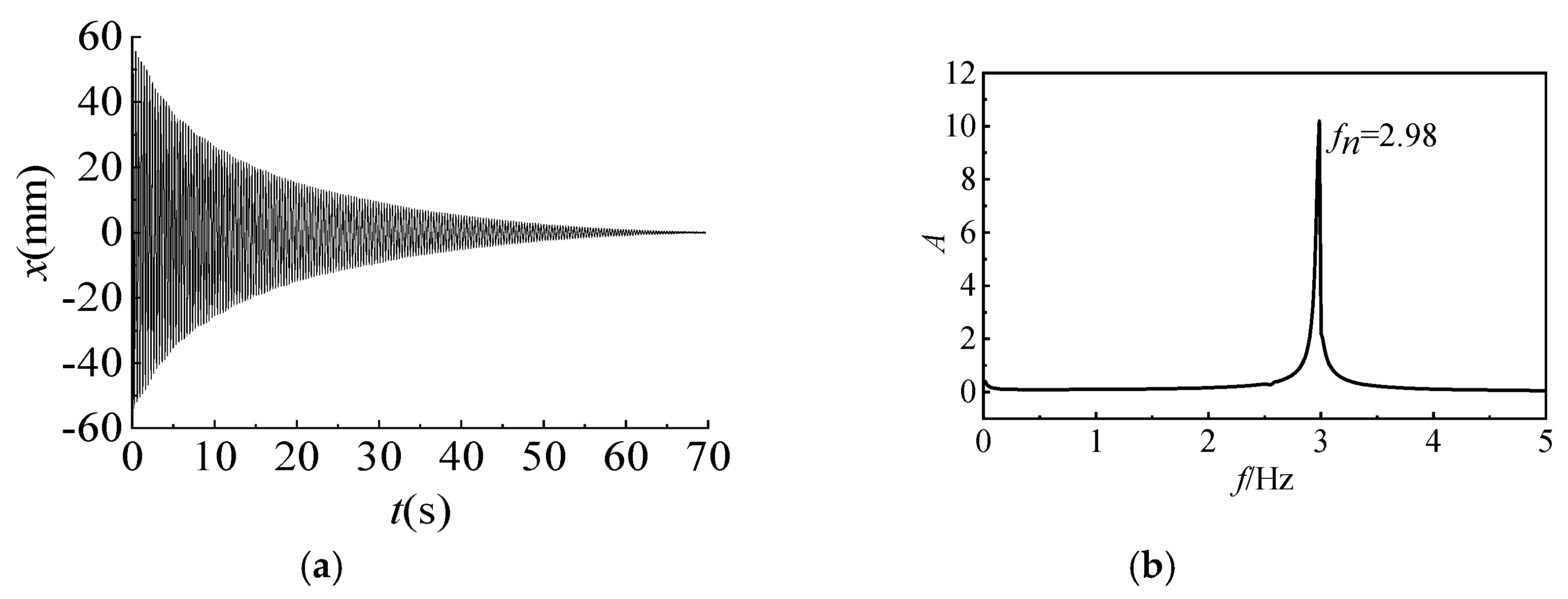 Buildings 15 02129 g002