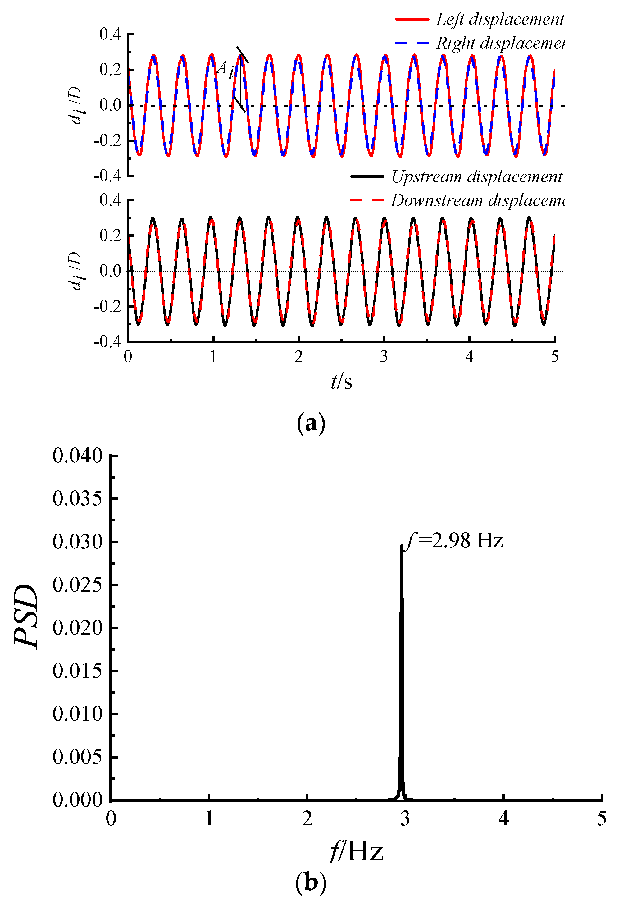 Buildings 15 02129 g003