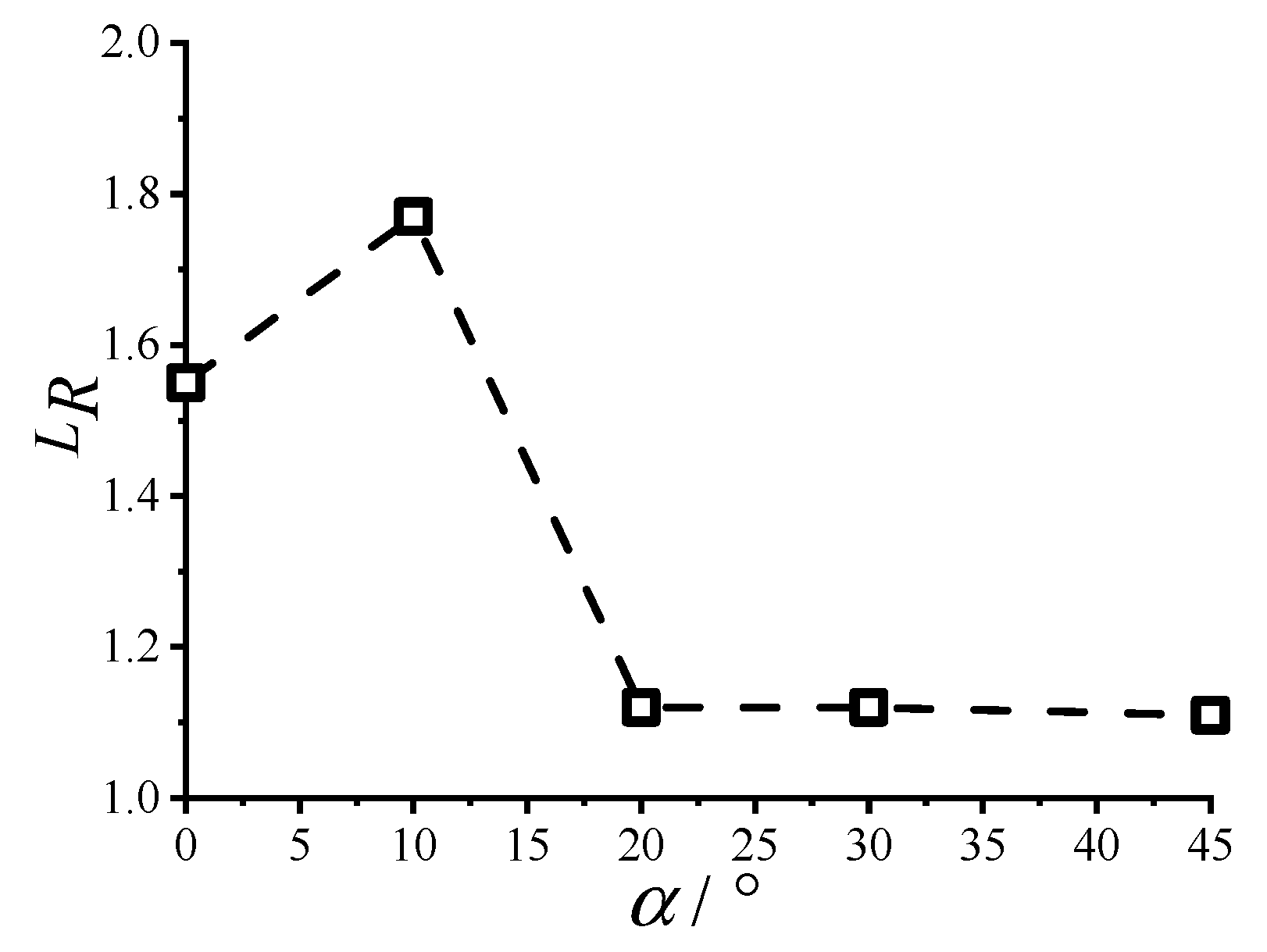 Buildings 15 02129 g007