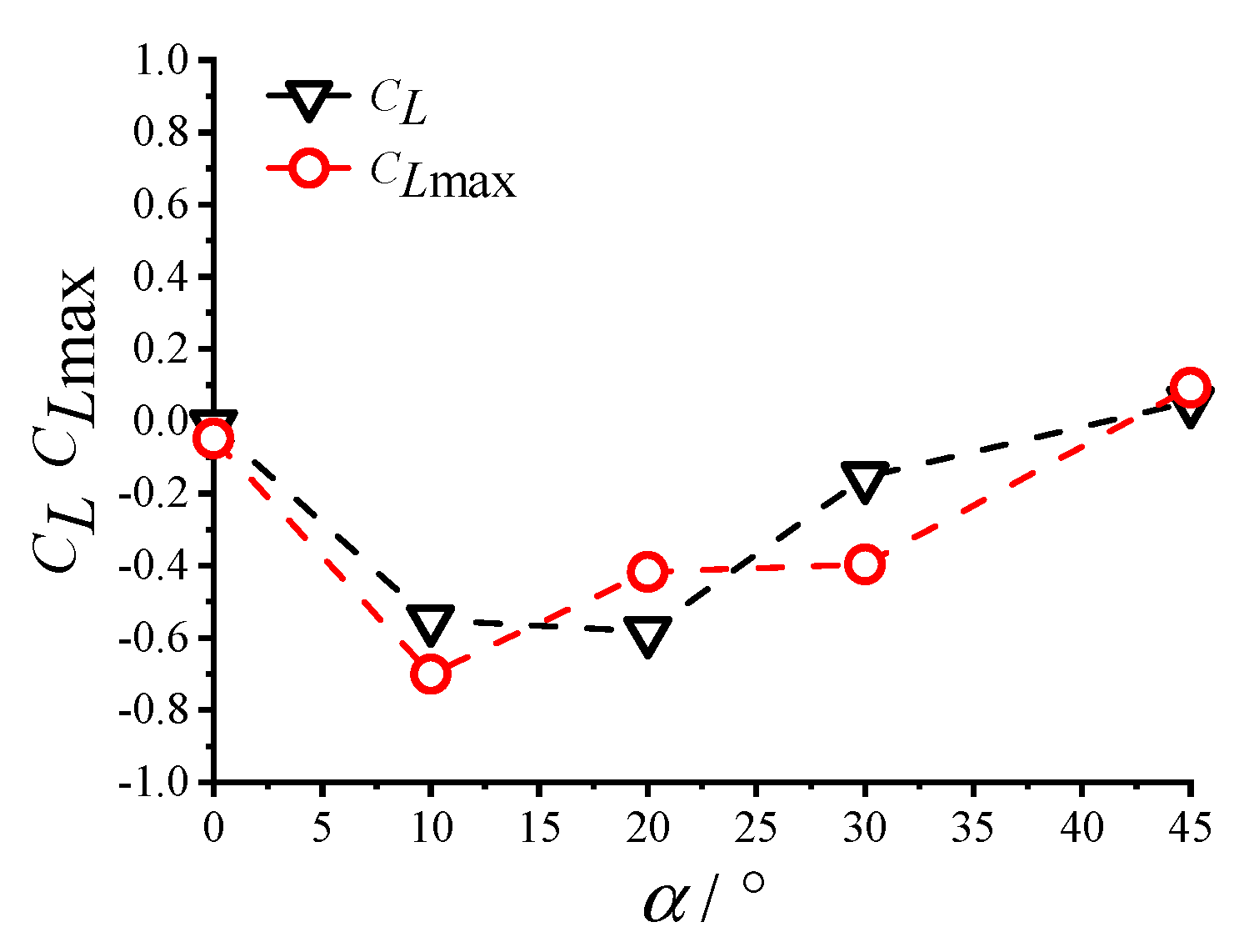 Buildings 15 02129 g010