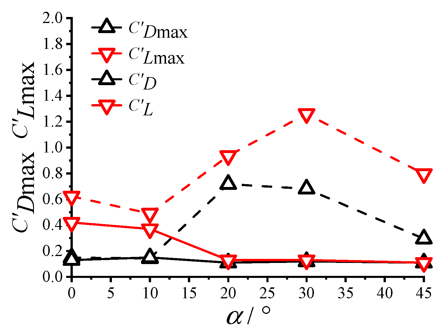 Buildings 15 02129 g011