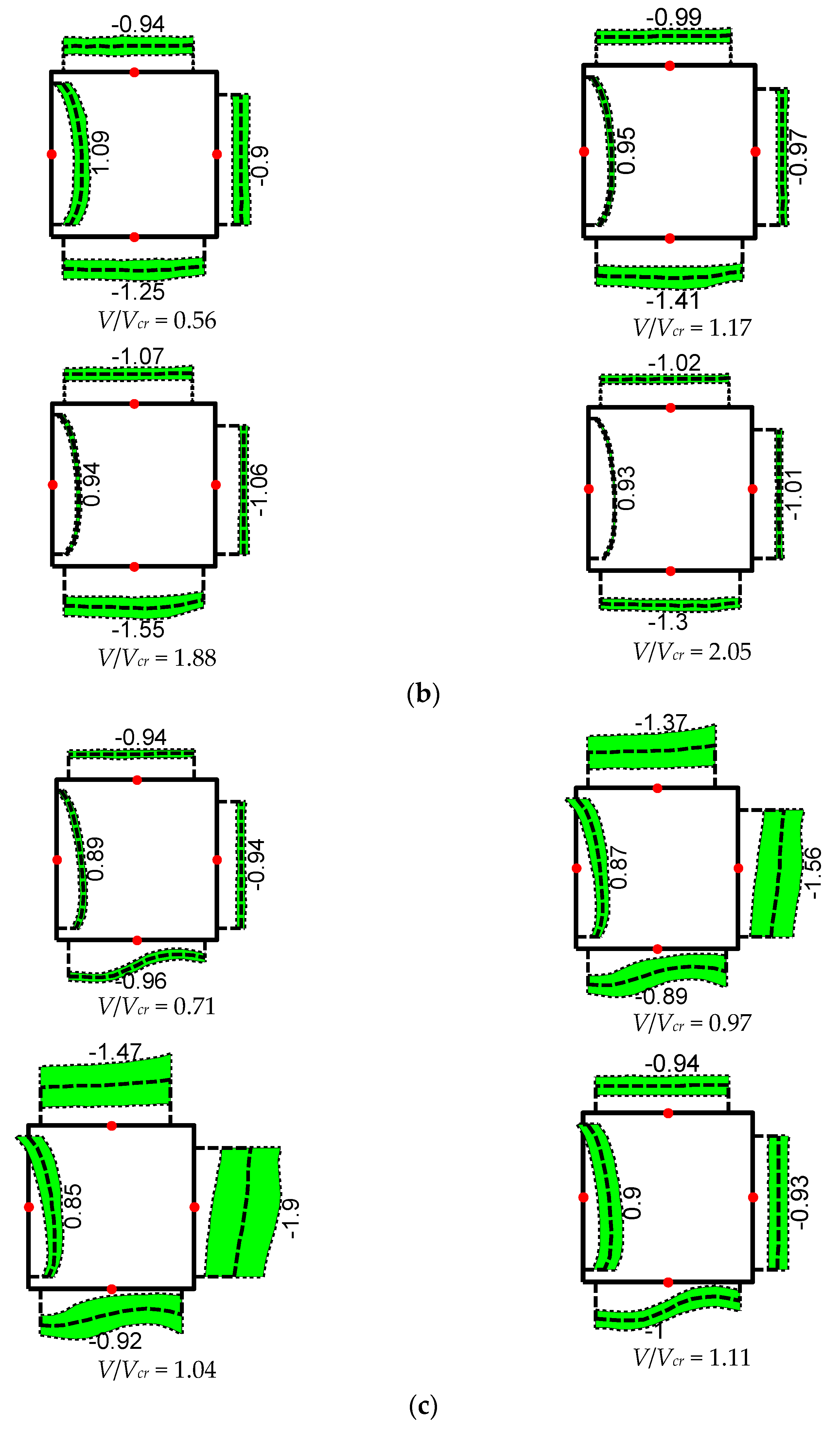 Buildings 15 02129 g012b