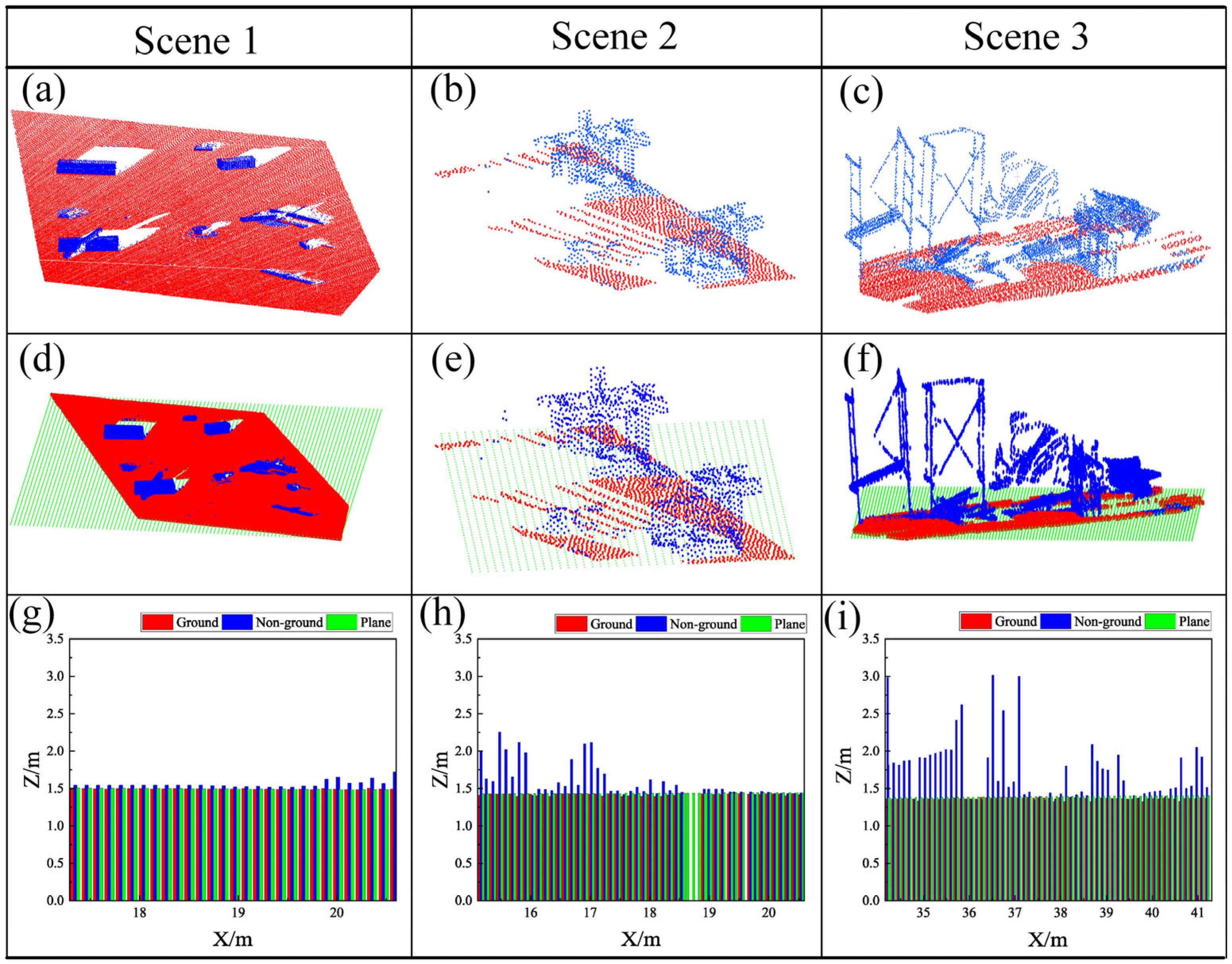 Buildings 15 02130 g007