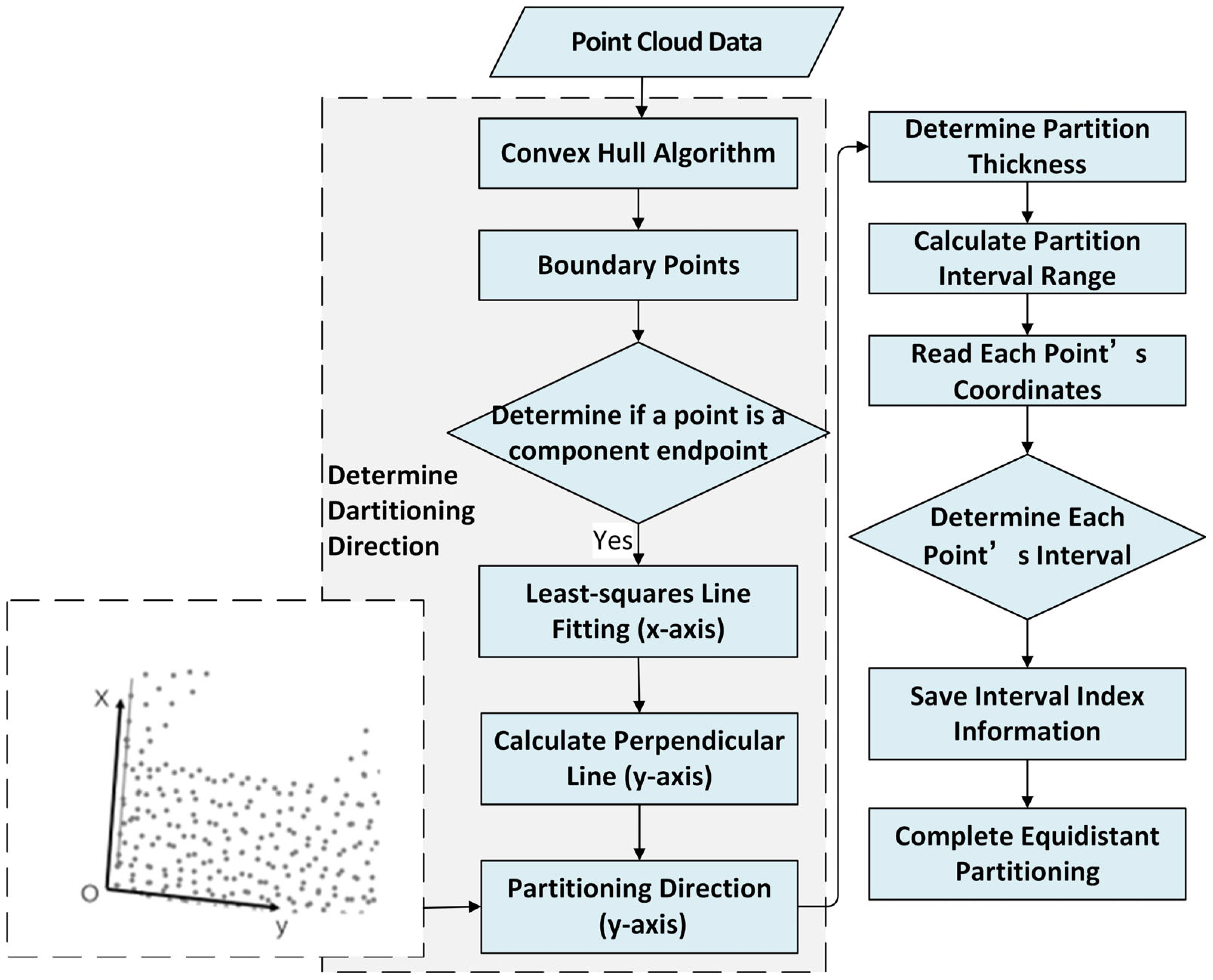 Buildings 15 02130 g008